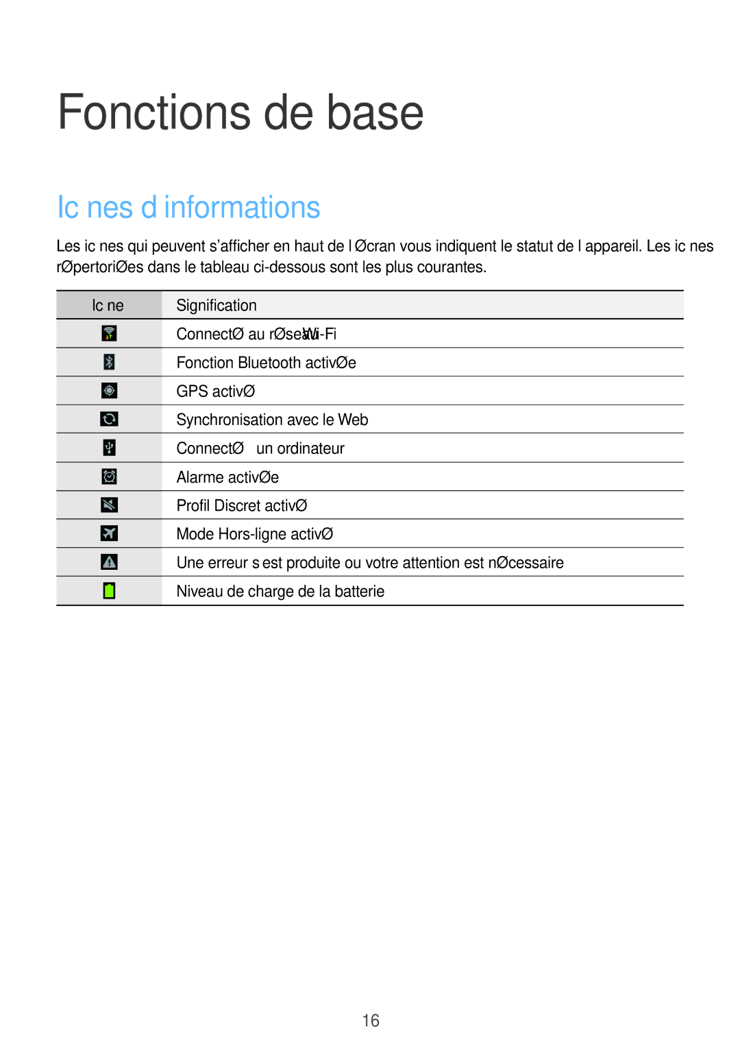 Samsung GT-P5210MKAXEF, GT-P5210ZWXXEF, GT-P5210GNAXEF manual Fonctions de base, Icônes d’informations, Icône Signification 