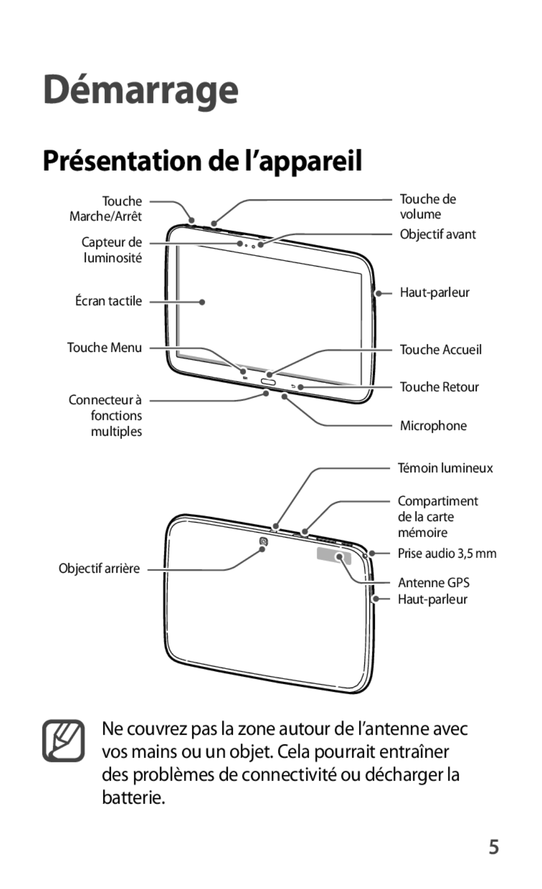 Samsung GT-P5210ZWAXEF, GT-P5210ZWXXEF, GT-P5210GNAXEF, GT-P5210ZWAFTB, GT-P5210ZWEXEF Démarrage, Présentation de l’appareil 