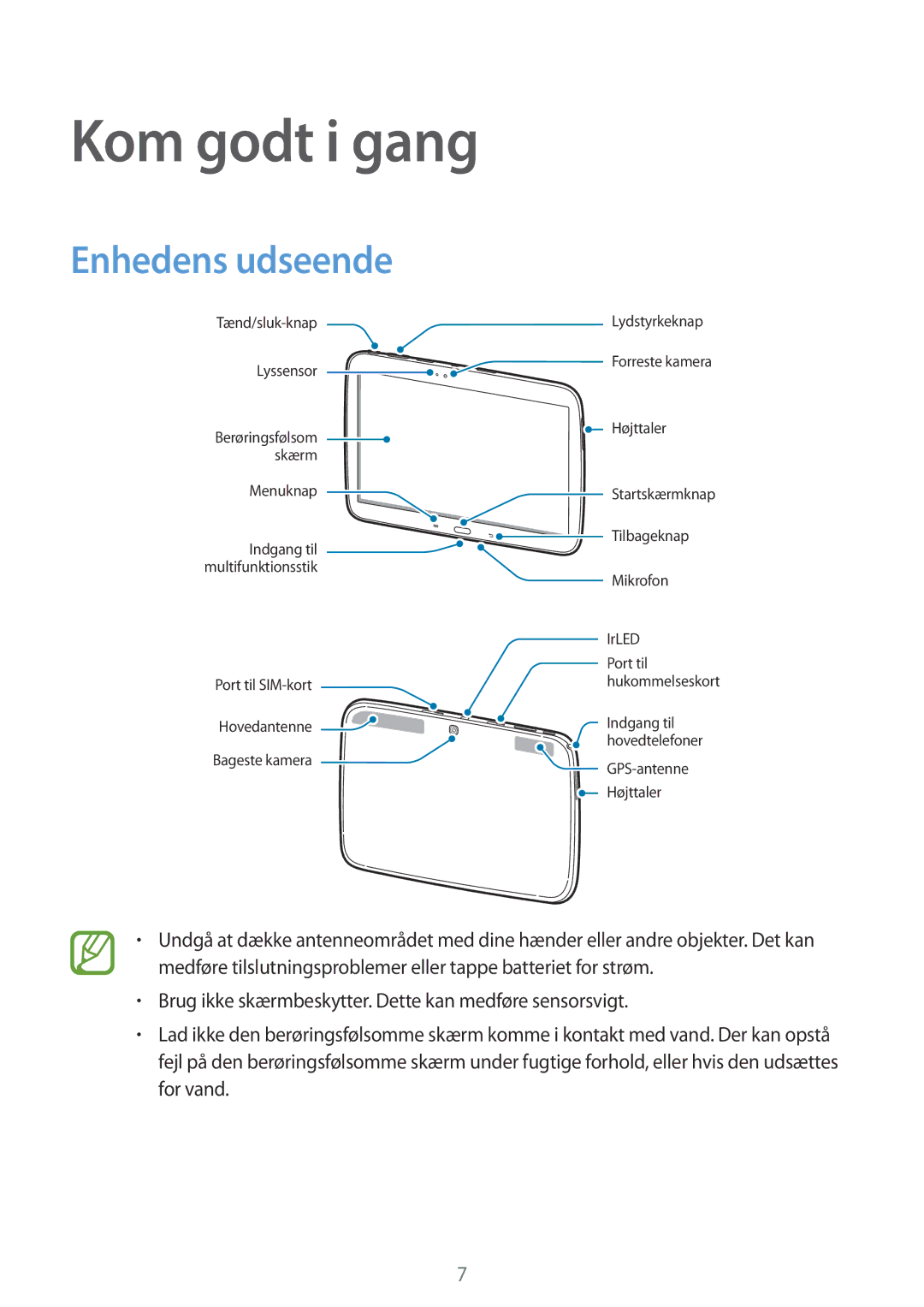 Samsung GT-P5220GNENEE, GT-P5220GRENEE, GT-P5220GNANEE, GT-P5220ZWANEE, GT-P5220MKENEE Kom godt i gang, Enhedens udseende 