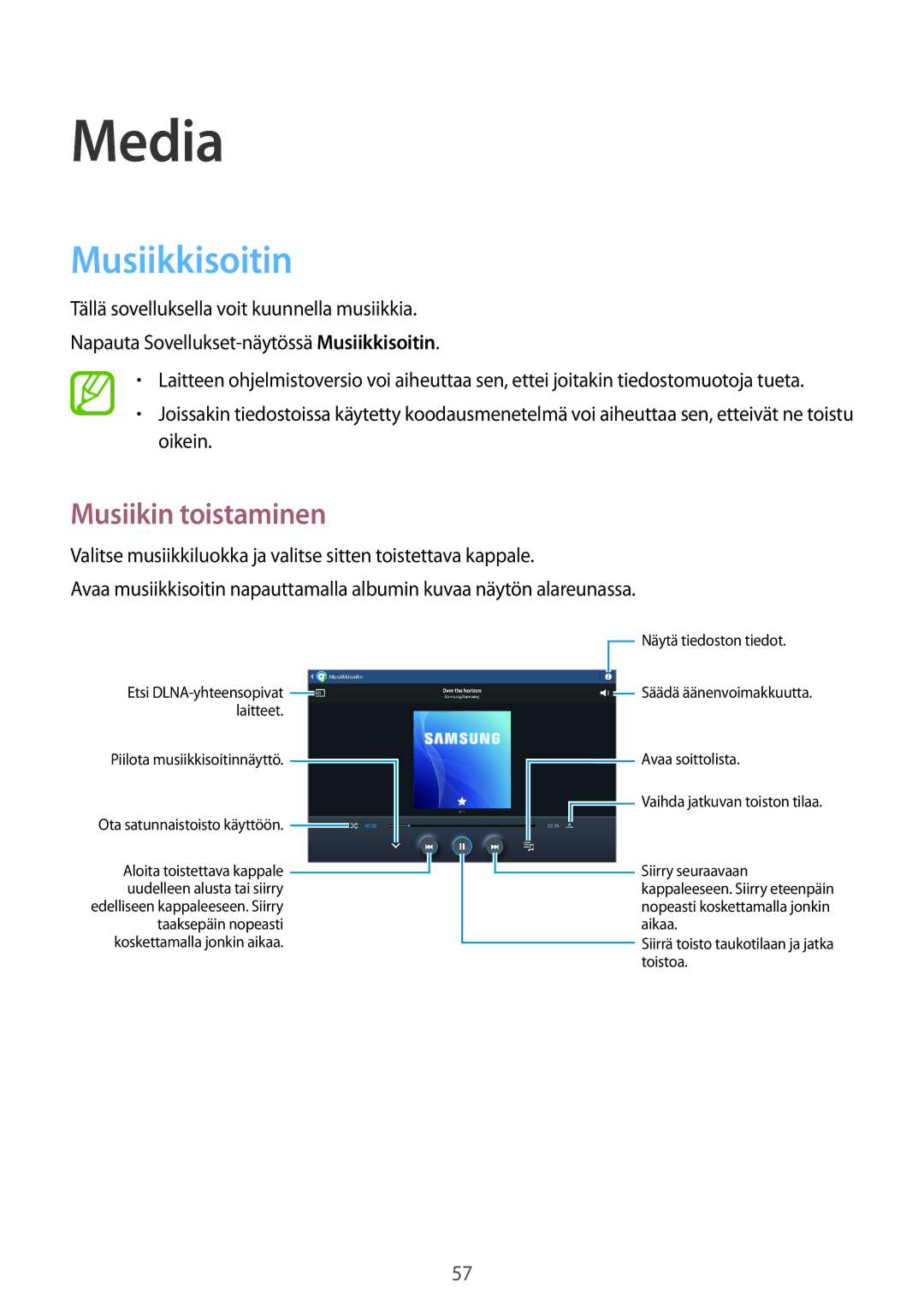 Samsung GT-P5220ZWANEE, GT-P5220GRENEE, GT-P5220GNENEE, GT-P5220GNANEE manual Media, Musiikkisoitin, Musiikin toistaminen 