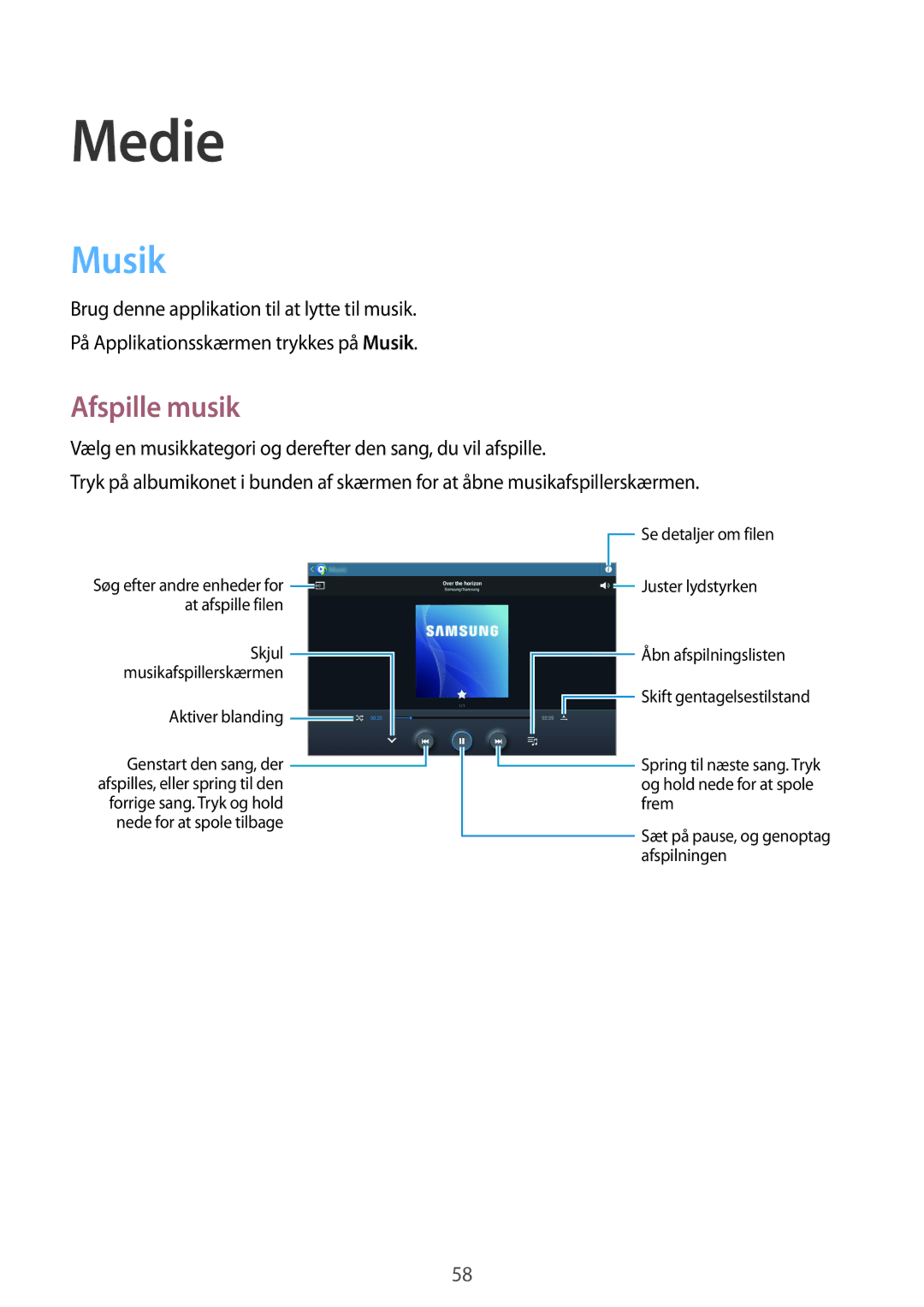 Samsung GT-P5220MKENEE, GT-P5220GRENEE, GT-P5220GNENEE, GT-P5220GNANEE, GT-P5220ZWANEE manual Medie, Musik, Afspille musik 