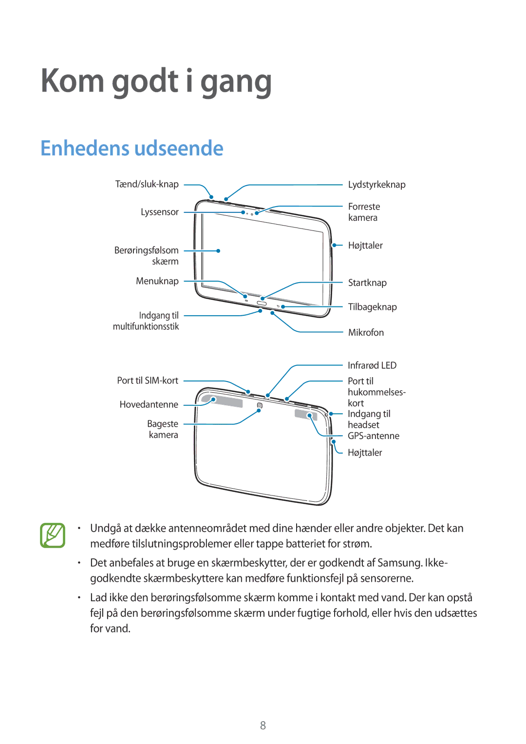 Samsung GT-P5220GNANEE, GT-P5220GRENEE, GT-P5220GNENEE, GT-P5220ZWANEE, GT-P5220MKENEE Kom godt i gang, Enhedens udseende 