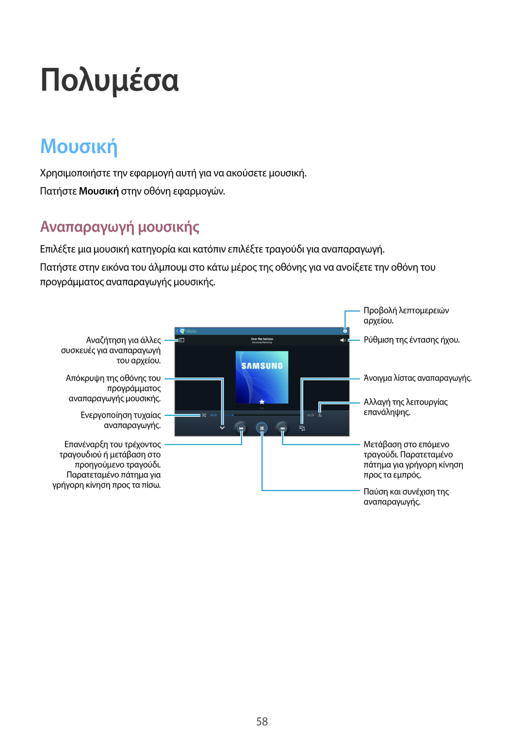 Samsung GT-P5220ZWACOS, GT-P5220ZWAVGR manual Πολυμέσα, Μουσική, Αναπαραγωγή μουσικής 