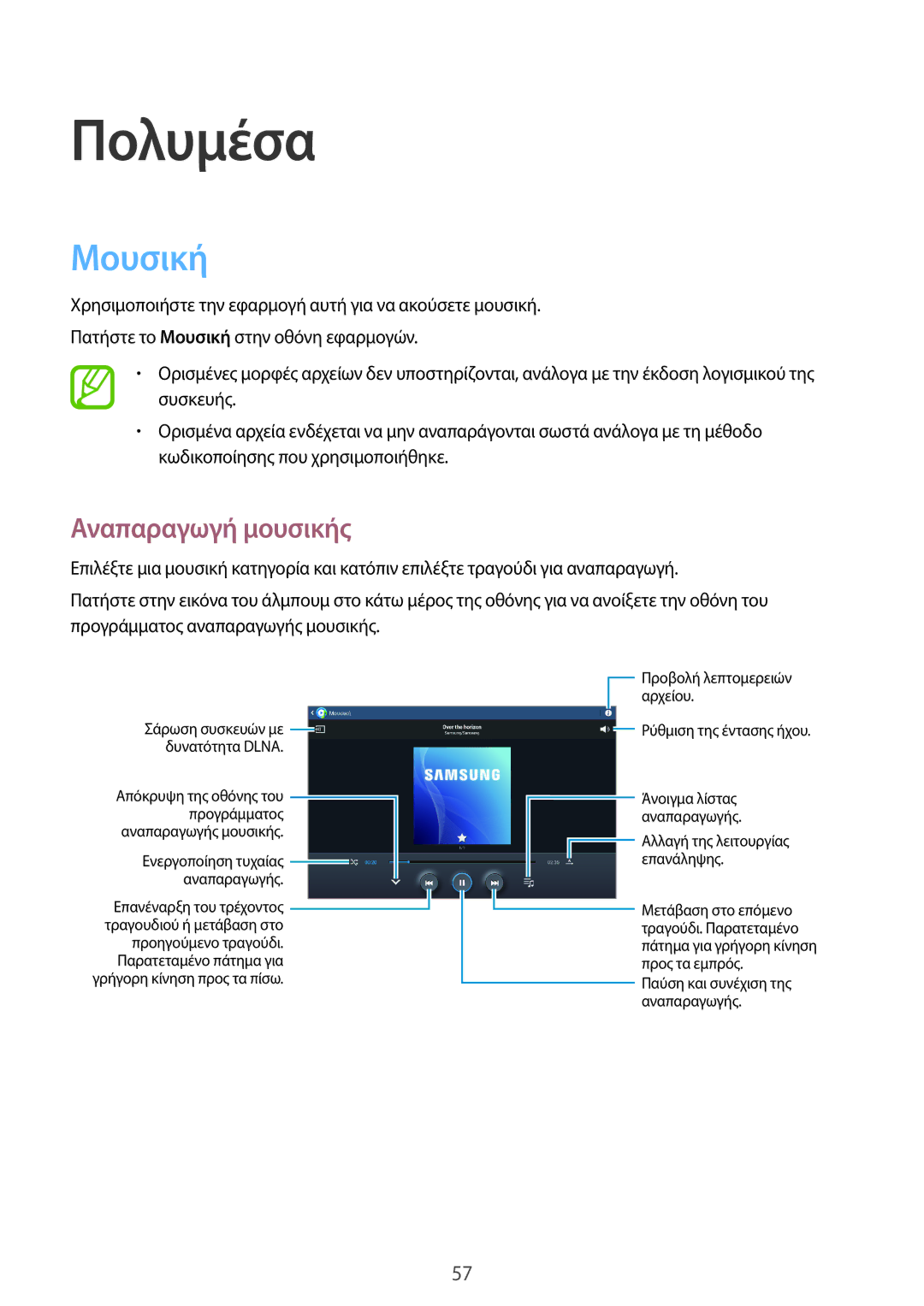 Samsung GT-P5220ZWAVGR, GT-P5220ZWACOS manual Πολυμέσα, Μουσική, Αναπαραγωγή μουσικής 