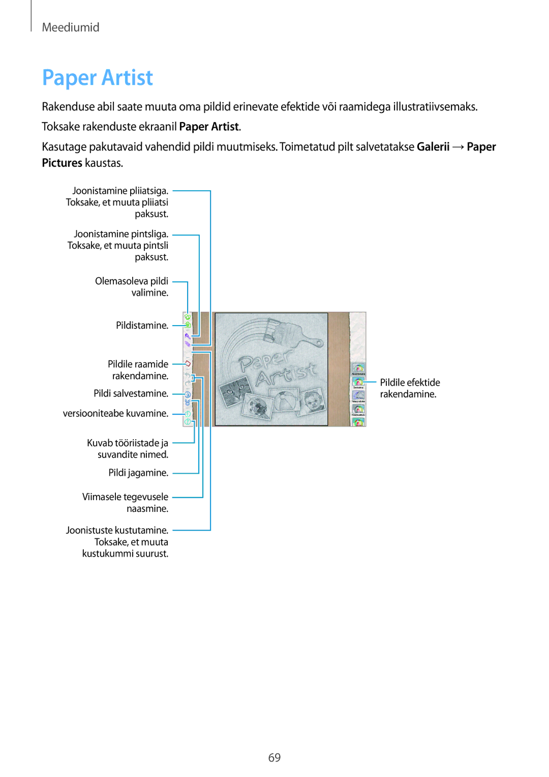 Samsung GT-P5220MKASEB, GT-P5220ZWASEB manual Paper Artist 