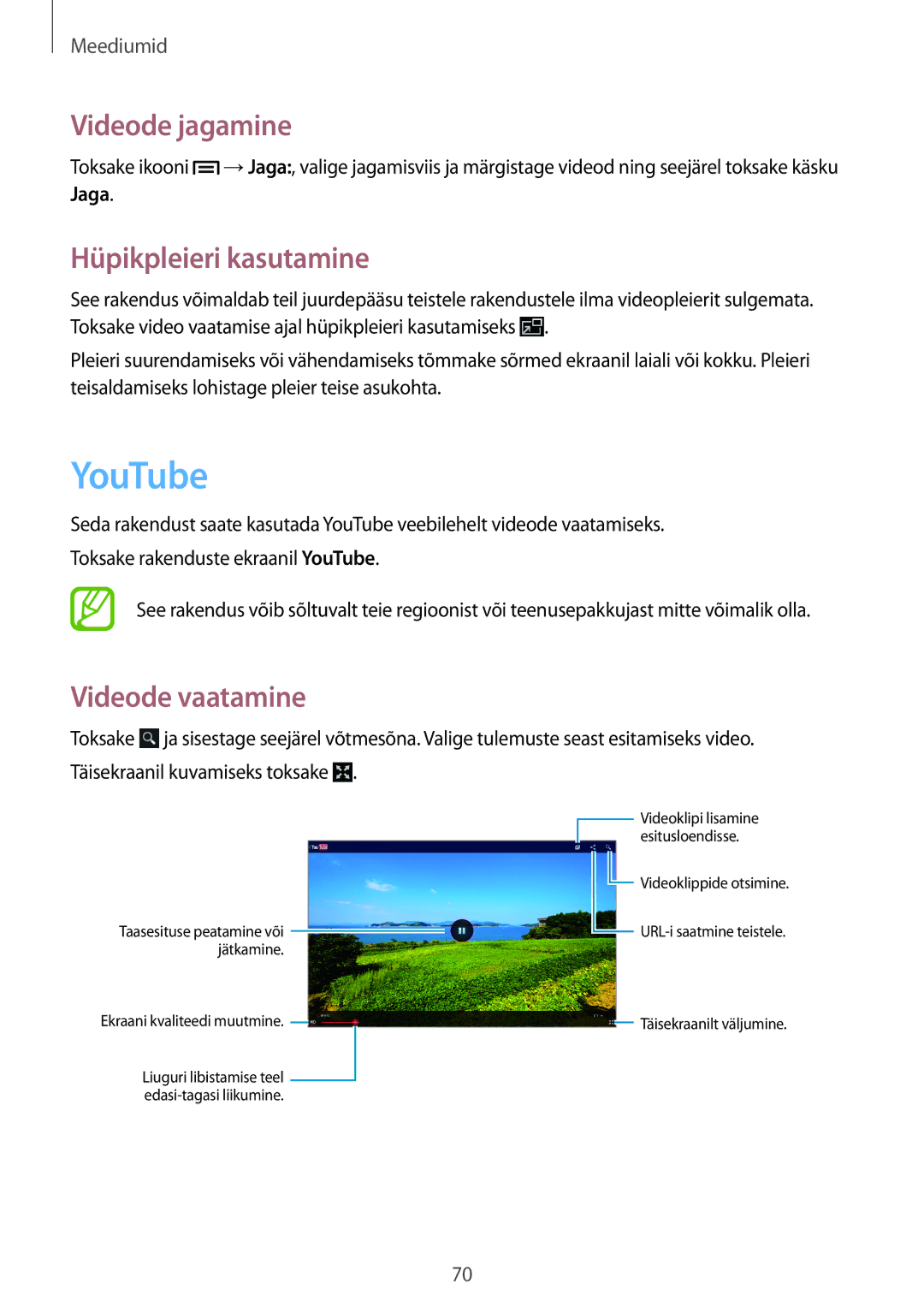Samsung GT-P5220ZWASEB, GT-P5220MKASEB manual YouTube, Videode jagamine, Hüpikpleieri kasutamine, Videode vaatamine 