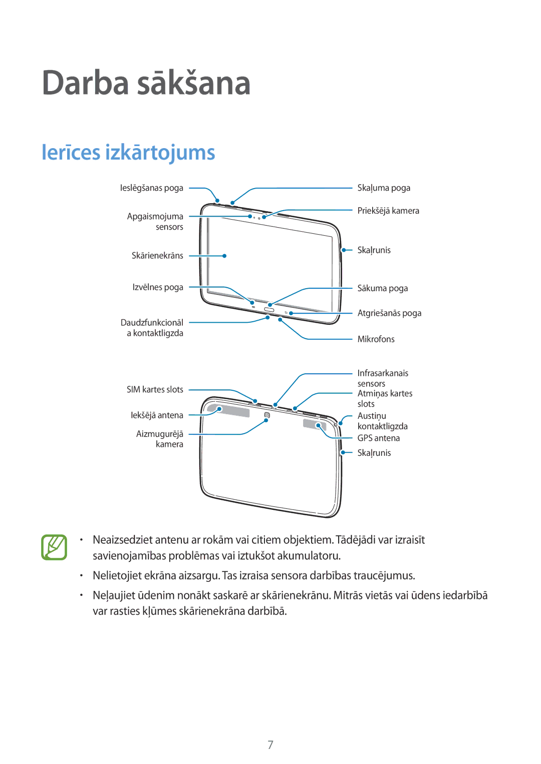 Samsung GT-P5220MKASEB, GT-P5220ZWASEB manual Darba sākšana, Ierīces izkārtojums 