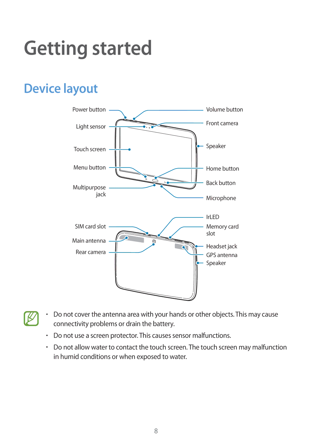 Samsung GT-P5220ZWAFTM, GT-P5220ZWASEB, GT-P5220ZWAVD2, GT-P5220MKADBT, GT-P5220ZWADTM manual Getting started, Device layout 