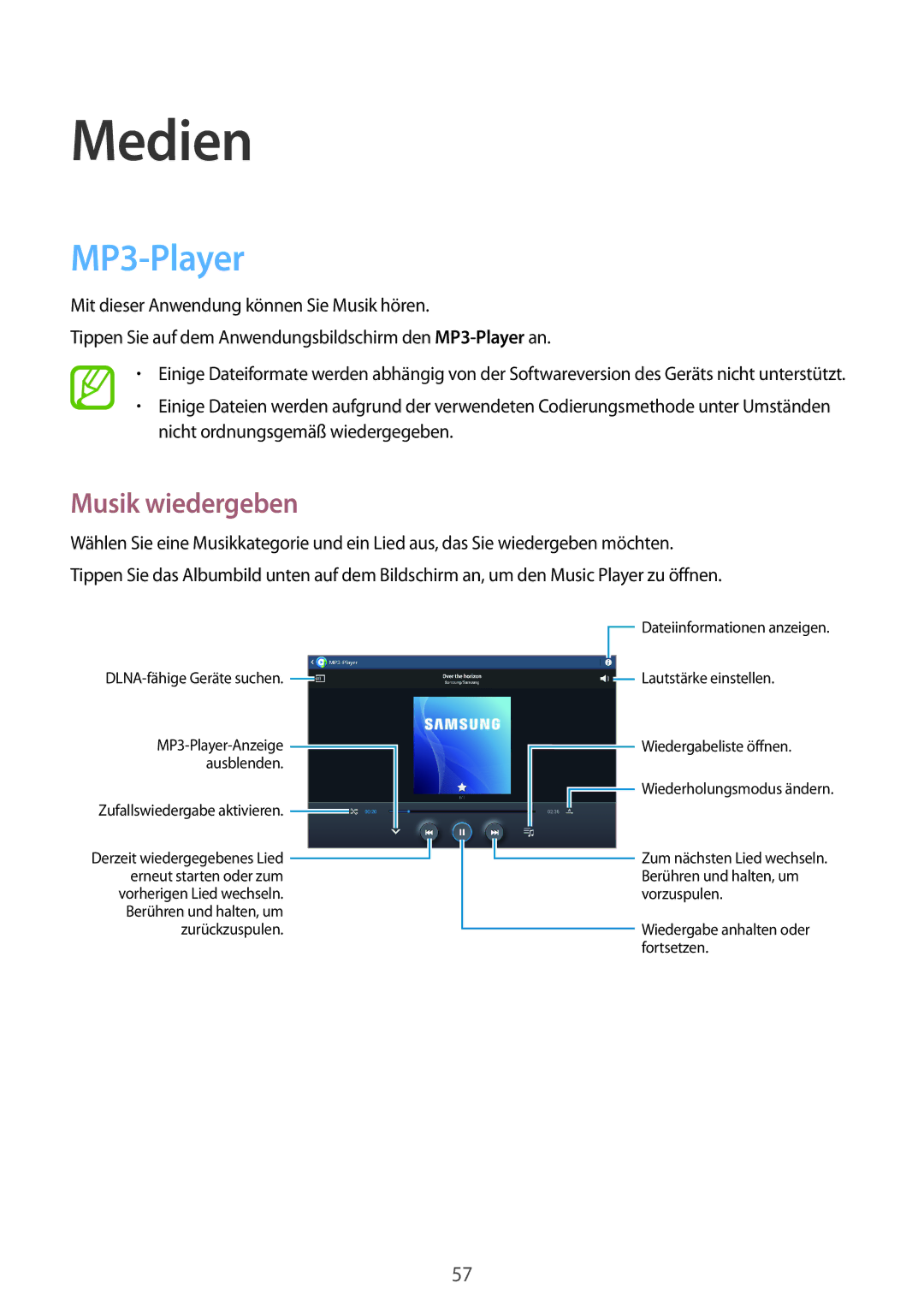 Samsung GT-P5220ZWAVD2, GT-P5220ZWASEB, GT-P5220MKADBT, GT-P5220ZWADTM, GT-P5220MKATMN Medien, MP3-Player, Musik wiedergeben 