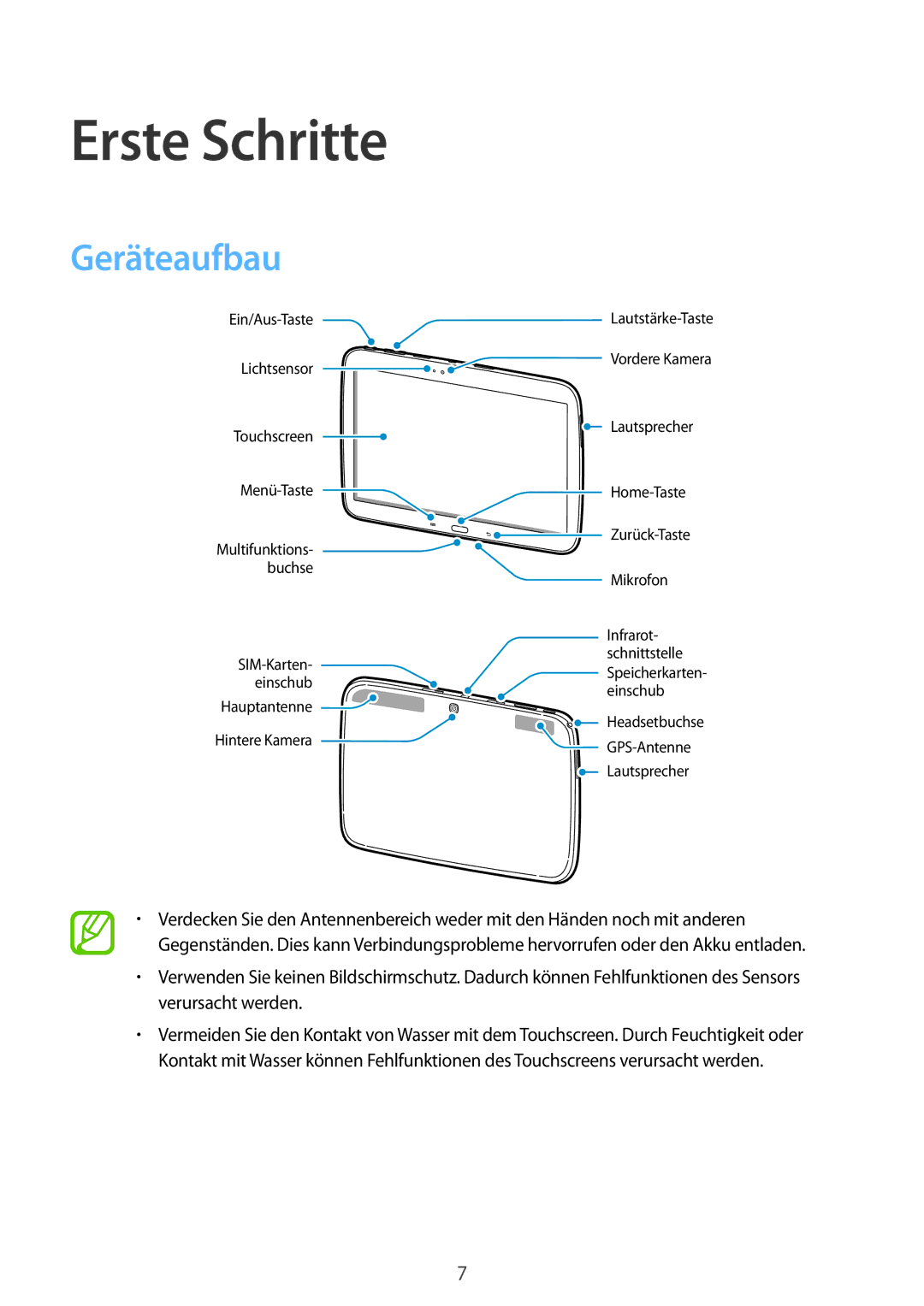 Samsung GT-P5220ZWASFR, GT-P5220ZWASEB, GT-P5220ZWAVD2, GT-P5220MKADBT, GT-P5220ZWADTM manual Erste Schritte, Geräteaufbau 