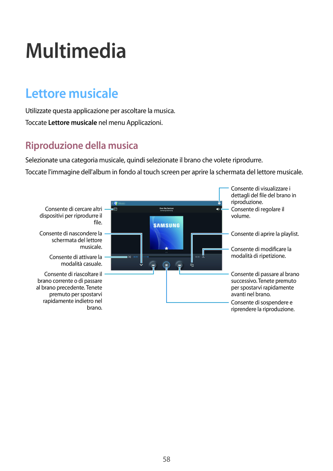 Samsung GT-P5220ZWATIM manual Multimedia, Lettore musicale, Riproduzione della musica 