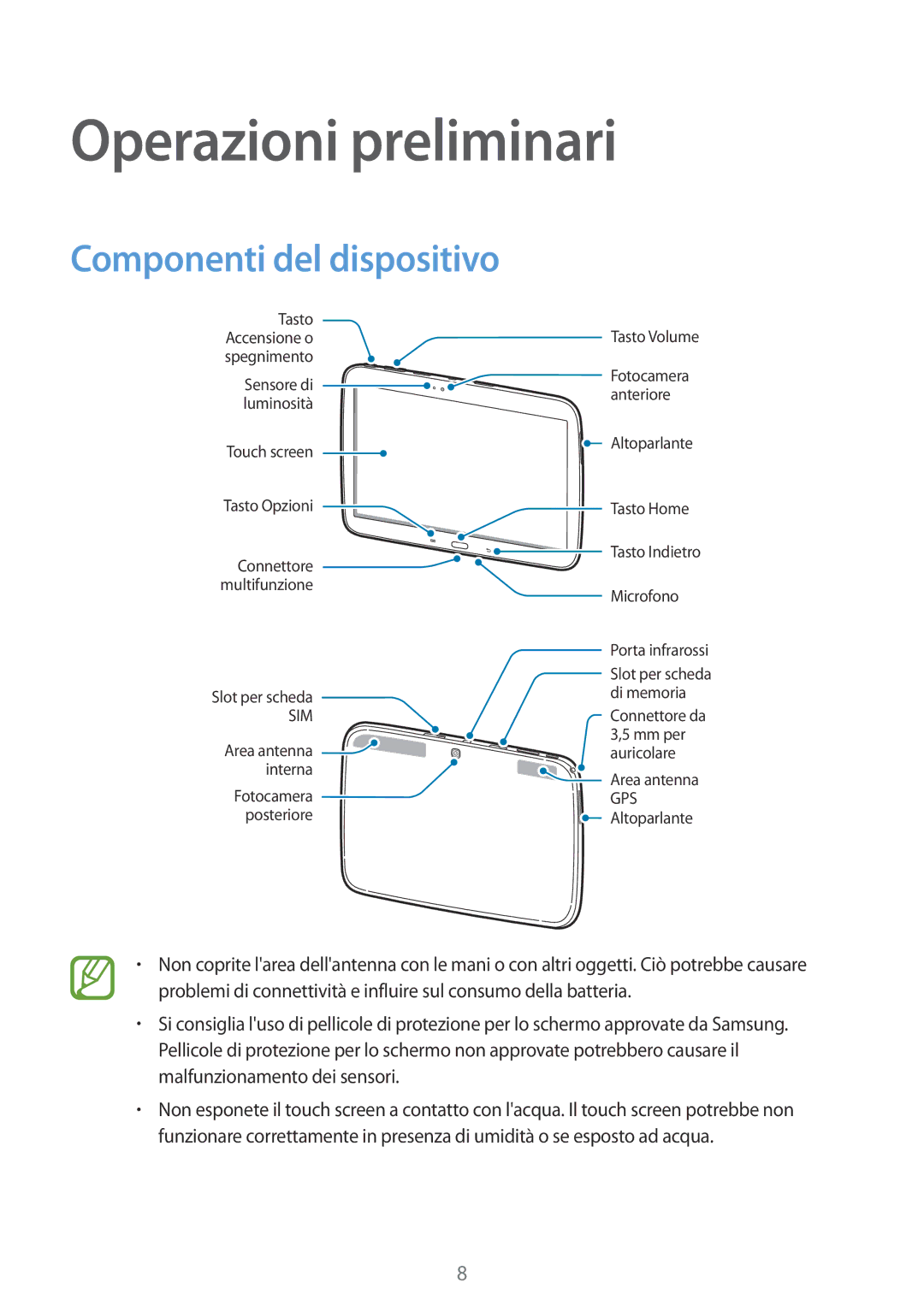 Samsung GT-P5220ZWATIM manual Operazioni preliminari, Componenti del dispositivo 