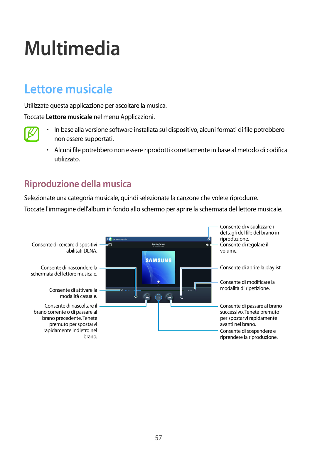 Samsung GT-P5220ZWATIM manual Multimedia, Lettore musicale, Riproduzione della musica 