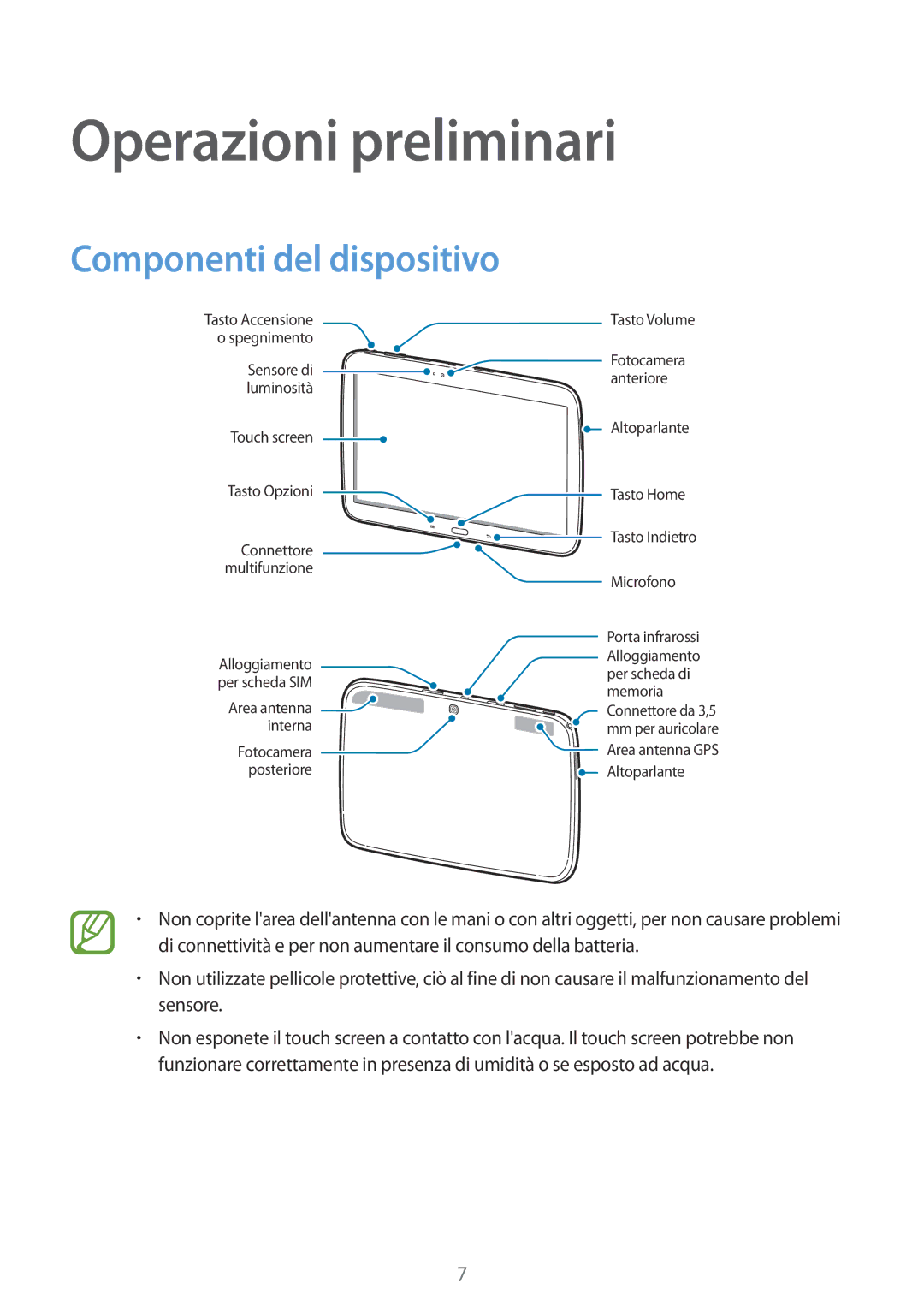 Samsung GT-P5220ZWATIM manual Operazioni preliminari, Componenti del dispositivo 