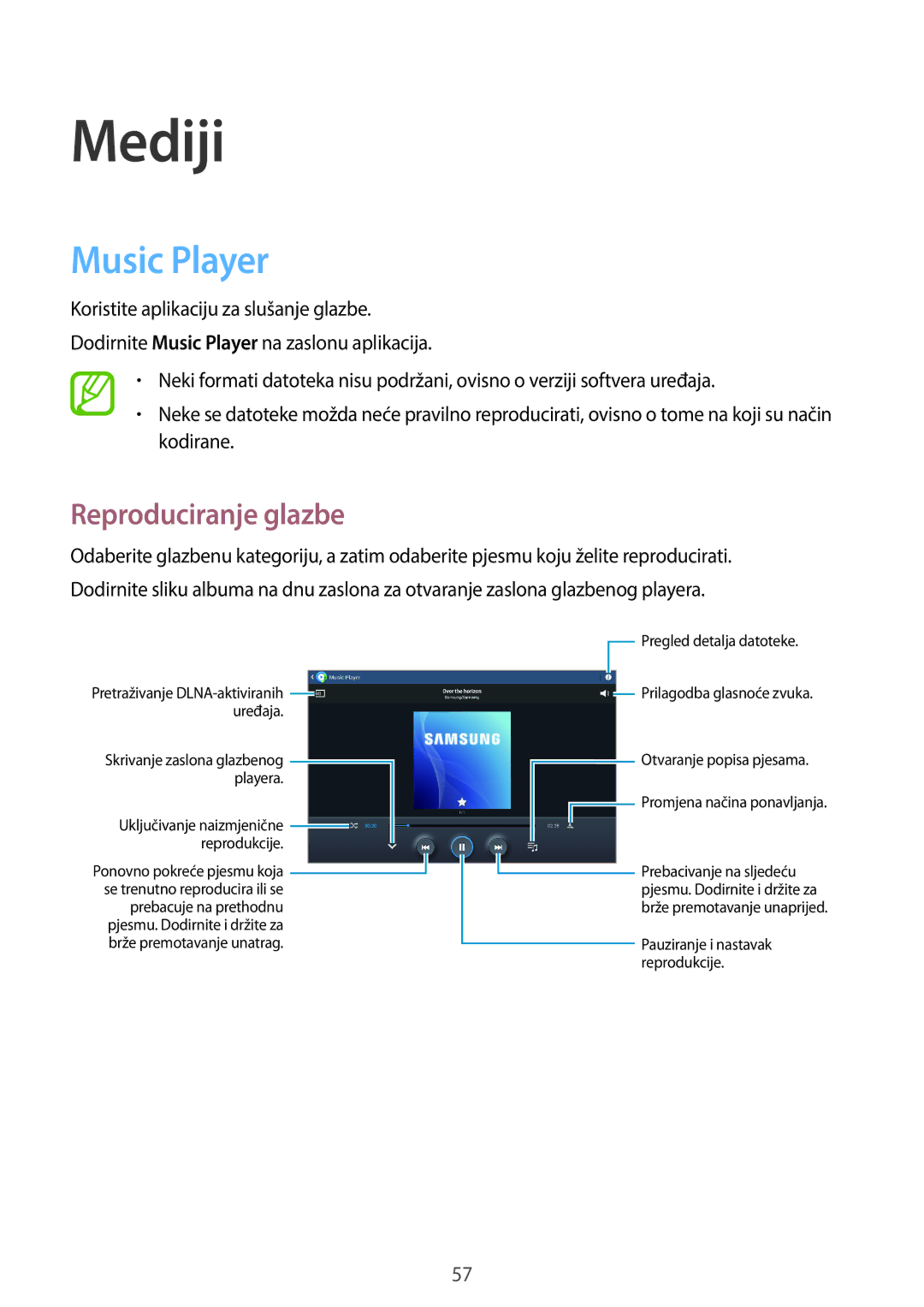 Samsung GT-P5220ZWACRO, GT-P5220ZWAVIP manual Mediji, Music Player, Reproduciranje glazbe 