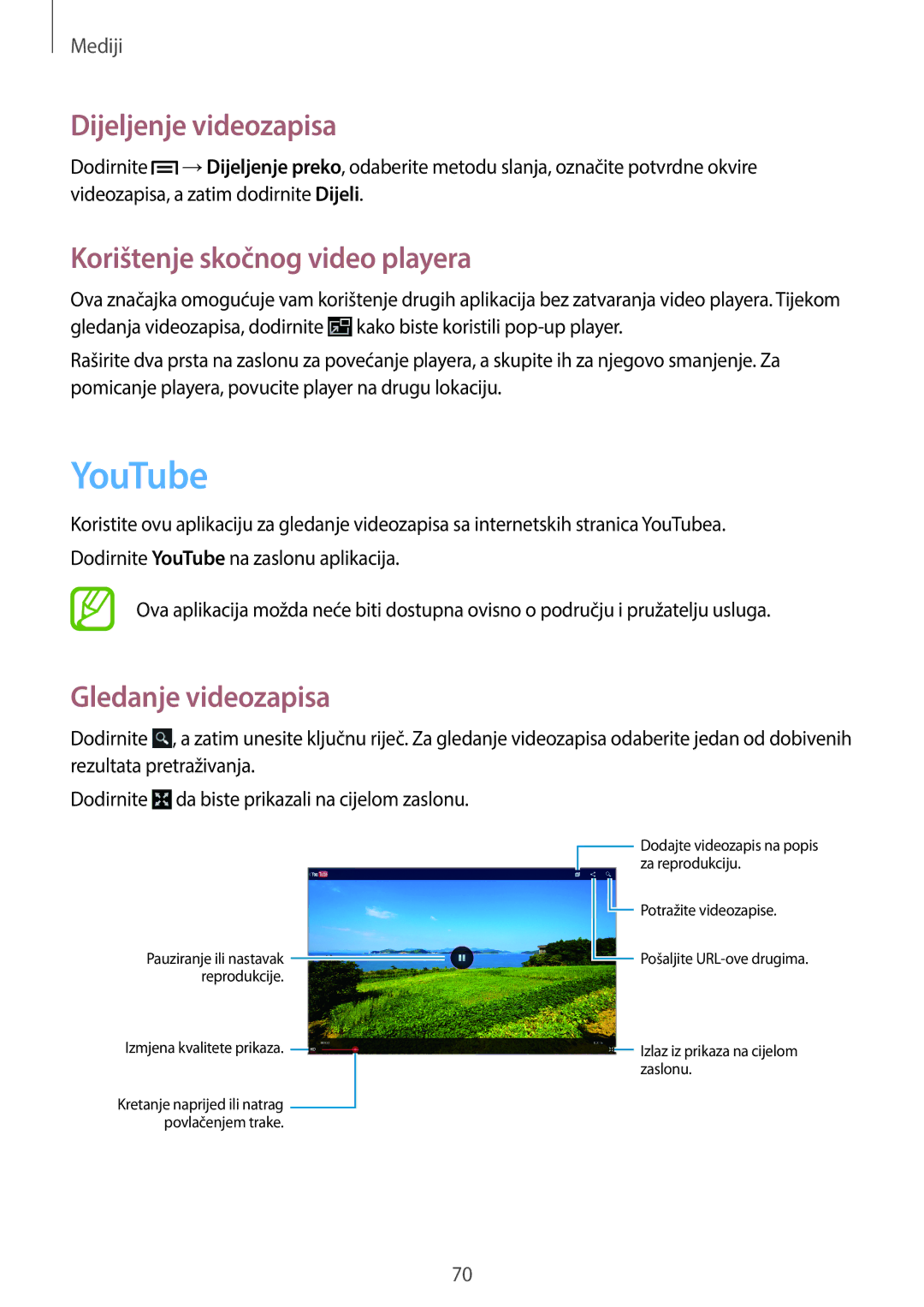 Samsung GT-P5220ZWAVIP manual YouTube, Dijeljenje videozapisa, Korištenje skočnog video playera, Gledanje videozapisa 