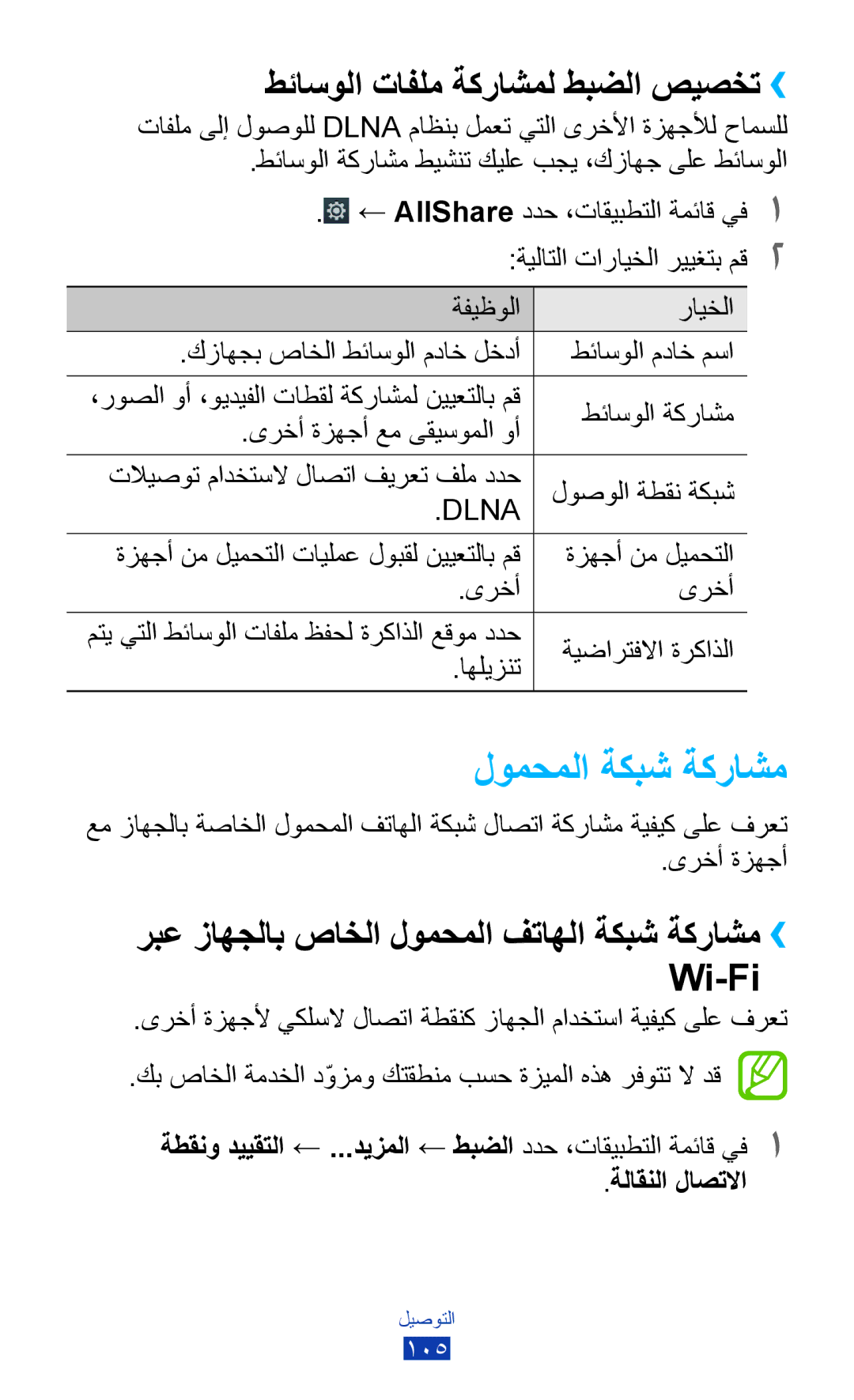 Samsung GT-P6200UWAJED, GT-P6200MAAMID, GT-P6200MAAAFR manual لومحملا ةكبش ةكراشم, طئاسولا تافلم ةكراشمل طبضلا صيصخت›› 