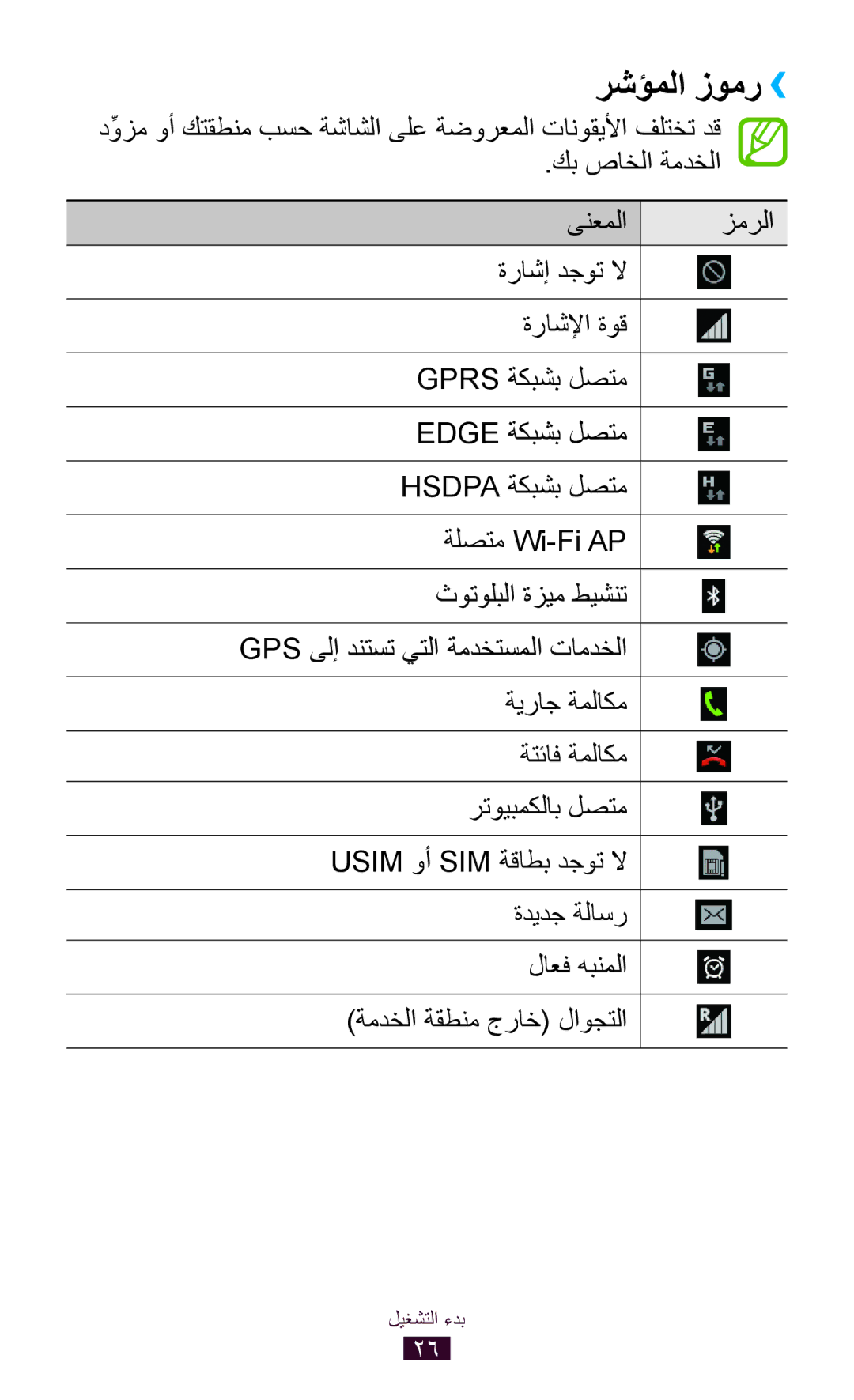 Samsung GT-P6200ZWAJED, GT-P6200MAAMID, GT-P6200MAAAFR, GT-P6200MAAPAK, GT-P6200MAEXSG, GT-P6200MAAKSA manual رشؤملا زومر›› 