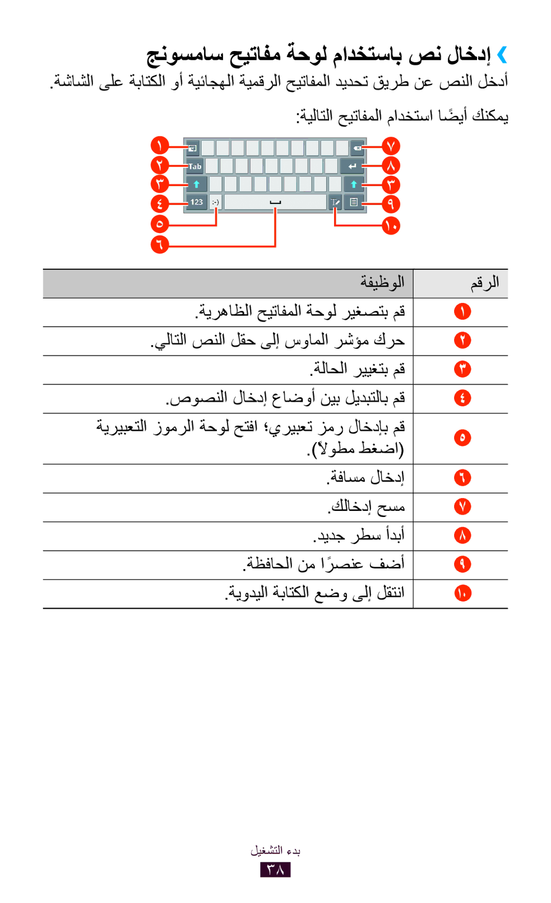 Samsung GT-P6200ZWAKSA, GT-P6200MAAMID manual جنوسماس حيتافم ةحول مادختساب صن لاخدإ››, يلاتلا صنلا لقح ىلإ سواملا رشؤم كرح 