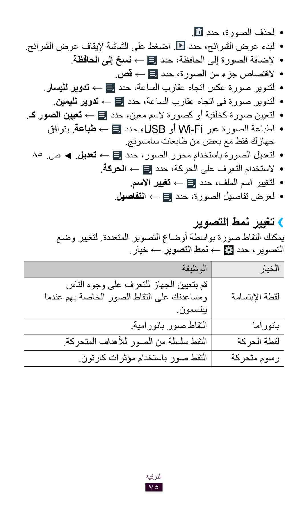 Samsung GT-P6200MAAJED, GT-P6200MAAMID, GT-P6200MAAAFR, GT-P6200MAAPAK, GT-P6200MAEXSG, GT-P6200MAAKSA ريوصتلا طمن رييغت›› 