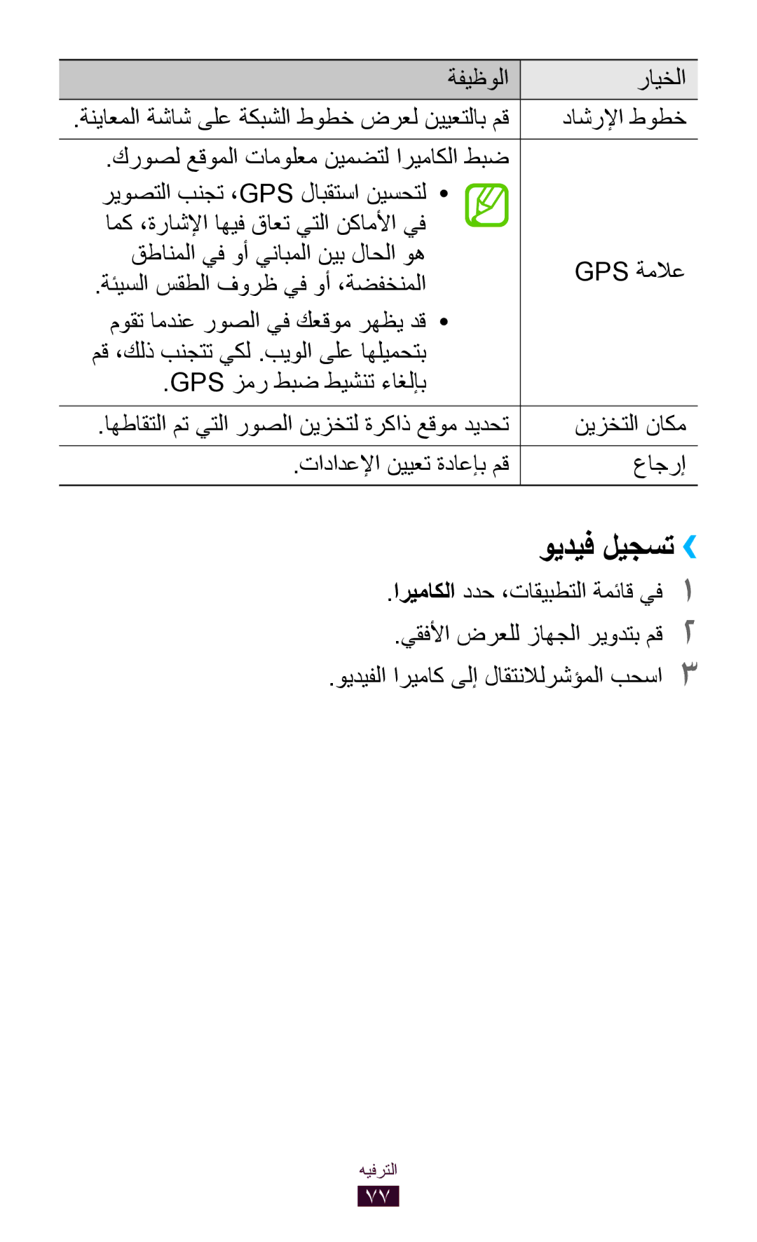 Samsung GT-P6200UWAJED manual ويديف ليجست››, ةفيظولا رايخلا, داشرلإا طوطخ, نيزختلا ناكم, تادادعلإا نييعت ةداعإب مق عاجرإ 