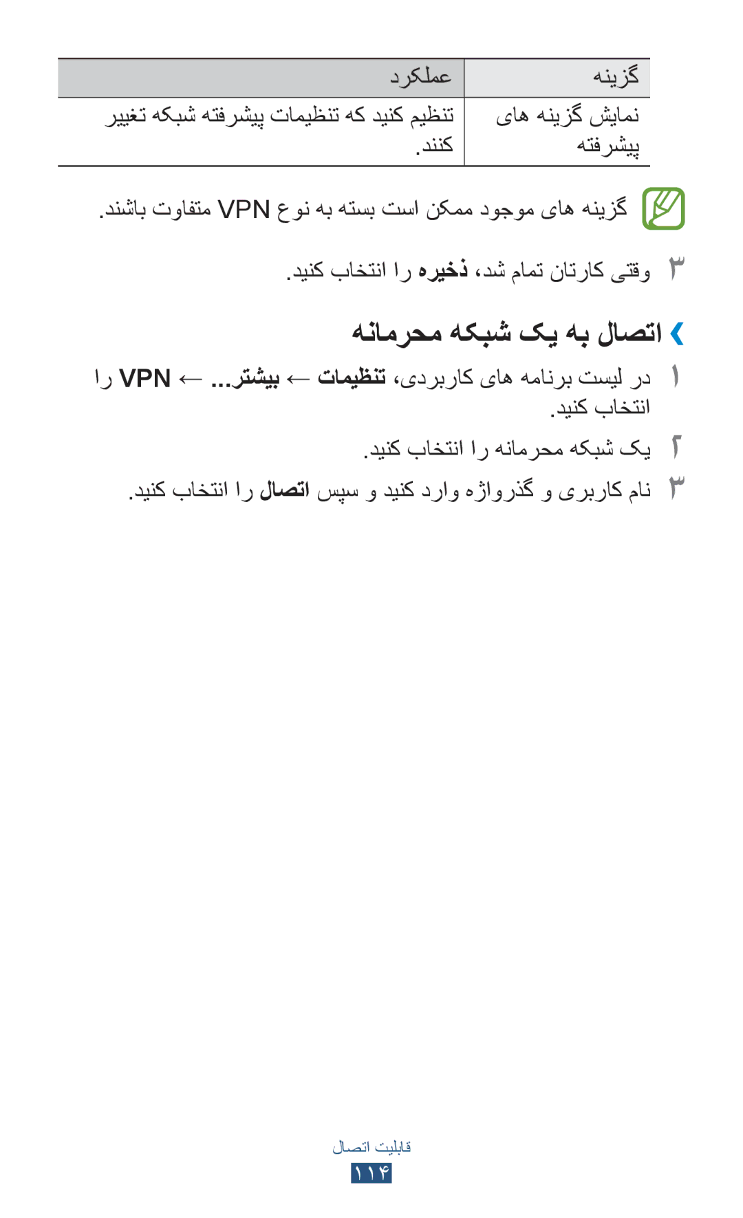 Samsung GT-P6200MAAPAK, GT-P6200MAAMID, GT-P6200MAAAFR, GT-P6200MAEXSG manual هنامرحم هکبش کی هب لاصتا››, یاه هنيزگ شيامن 