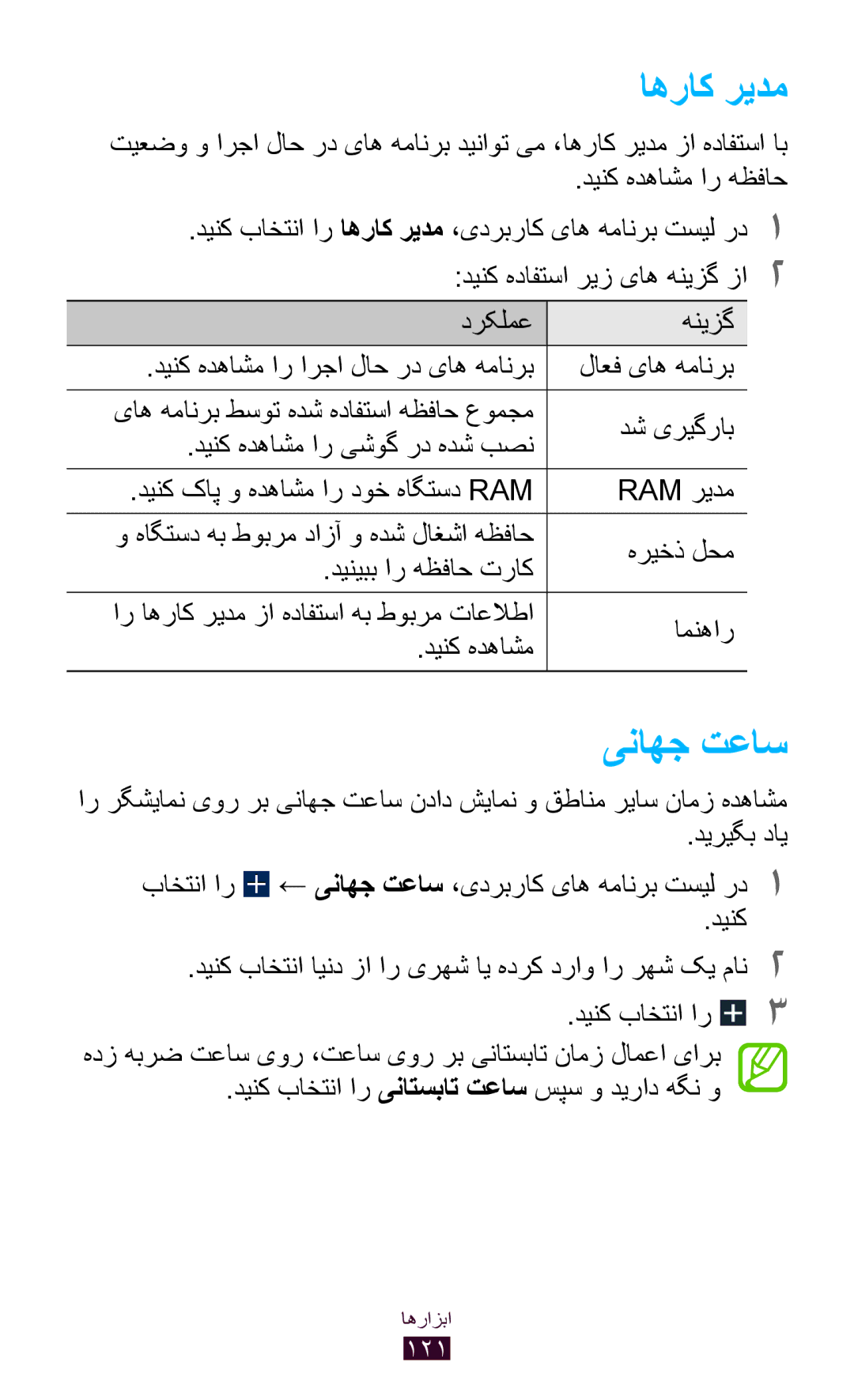 Samsung GT-P6200UWAXSG manual اهراک ريدم, یناهج تعاس, دینک هدهاشم ار ارجا لاح رد یاه همانرب لاعف یاه همانرب, دش یريگراب 