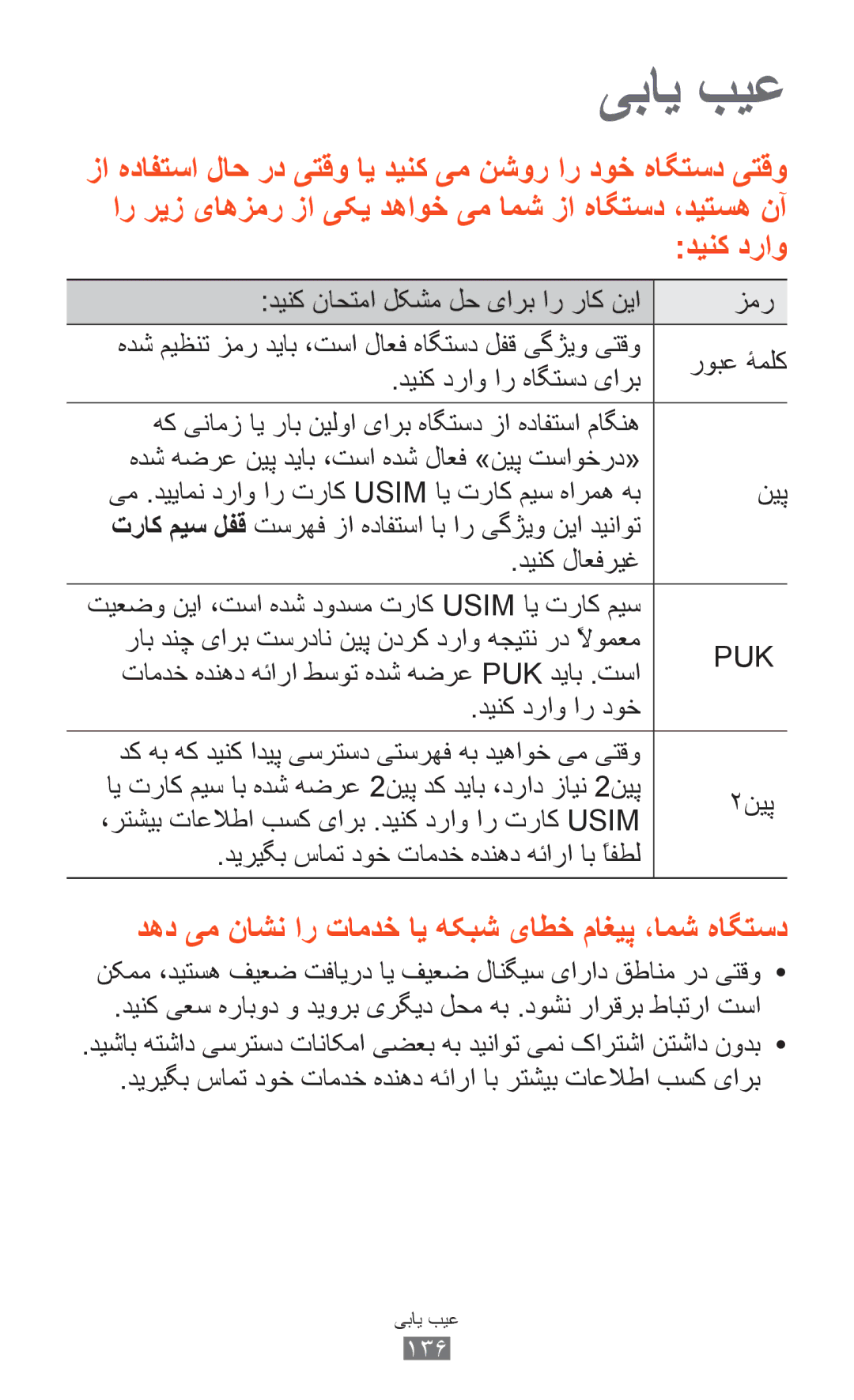 Samsung GT-P6200UWABTC, GT-P6200MAAMID manual تامدخ هدنهد هئارا طسوت هدش هضرع Puk دیاب .تسا, دینک دراو ار دوخ, ۲نیپ 