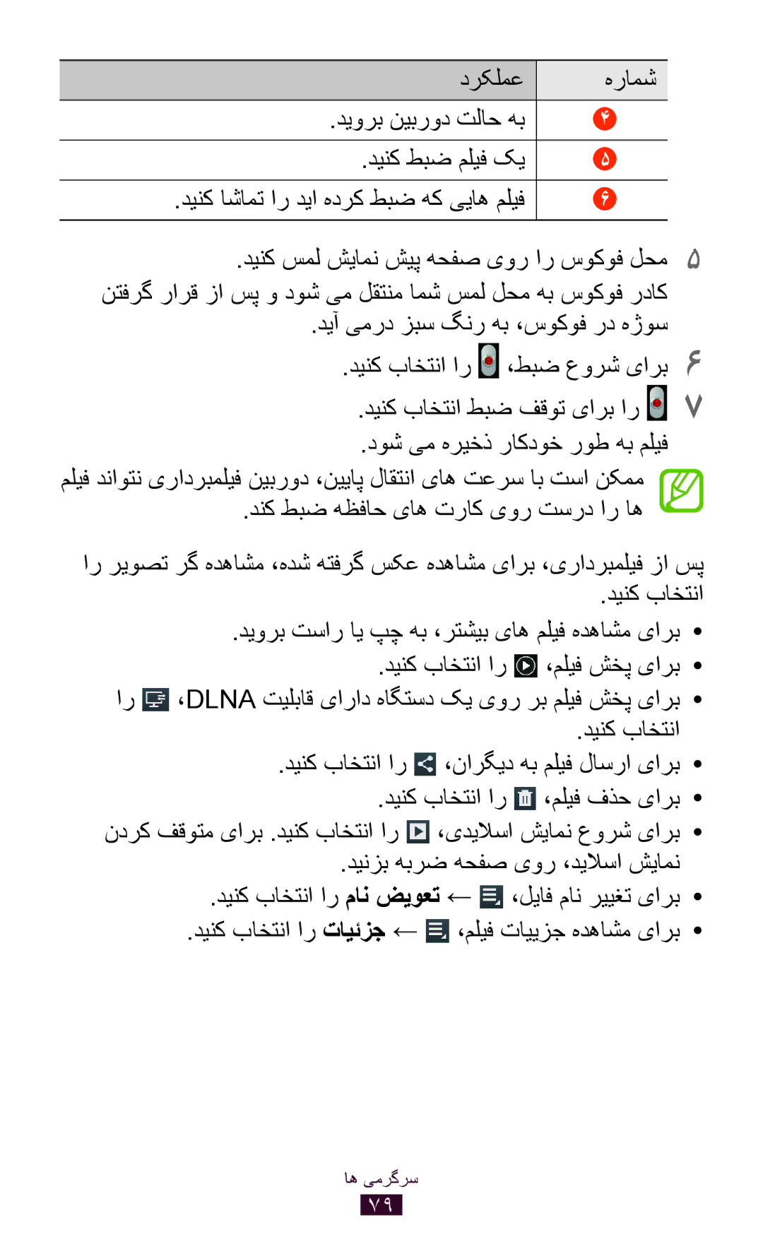 Samsung GT-P6200MAEAFR, GT-P6200MAAMID, GT-P6200MAAAFR manual دينک باختنا دیورب تسار ای پچ هب ،رتشیب یاه ملیف هدهاشم یارب 