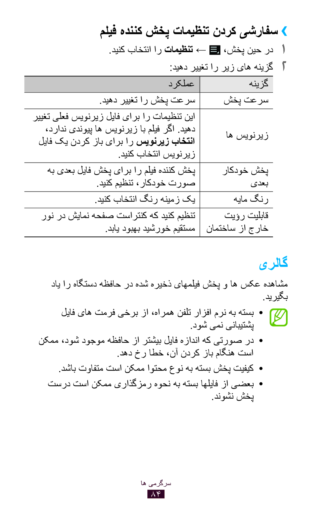 Samsung GT-P6200MAAMID یرلاگ, ملیف هدننک شخپ تامیظنت ندرک یشرافس››, راکدوخ شخپ, دبای دوبهب دیشروخ میقتسم نامتخاس زا جراخ 