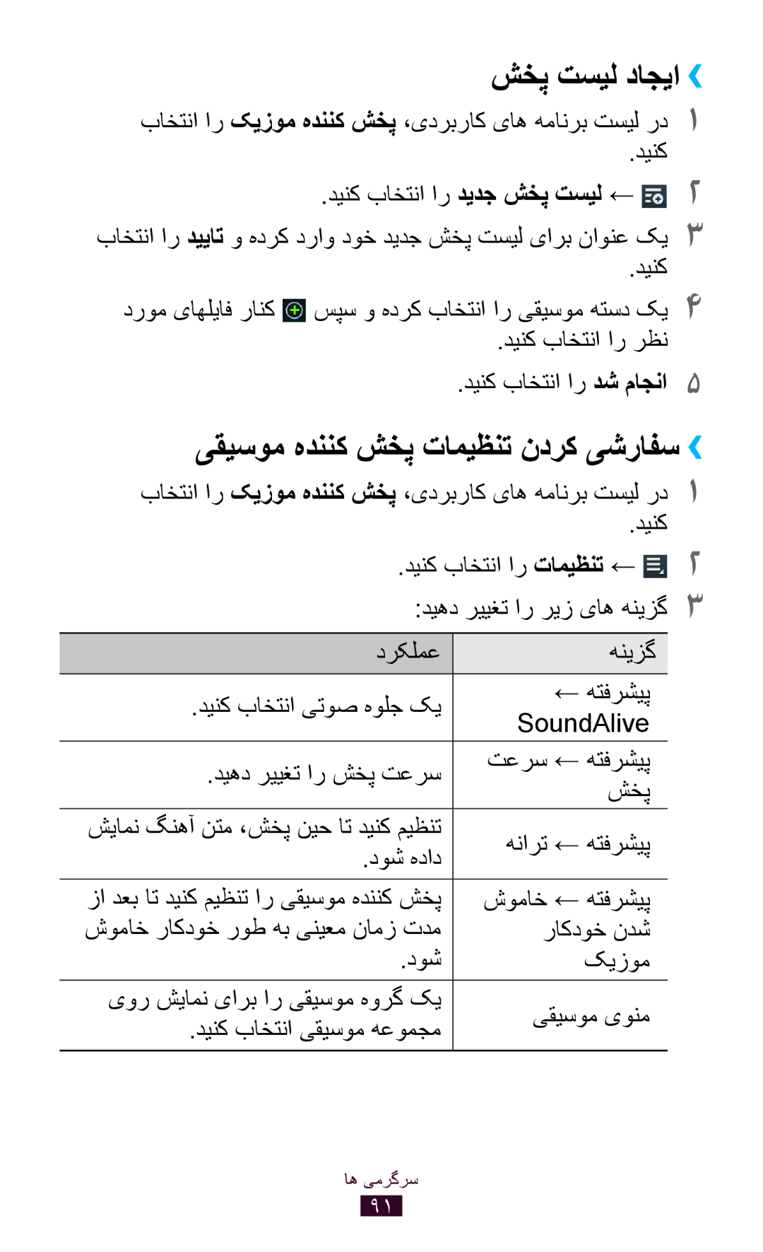 Samsung GT-P6200MAAAFG, GT-P6200MAAMID manual شخپ تسیل داجیا››, یقیسوم هدننک شخپ تامیظنت ندرک یشرافس››, شوماخ ← هتفرشيپ 