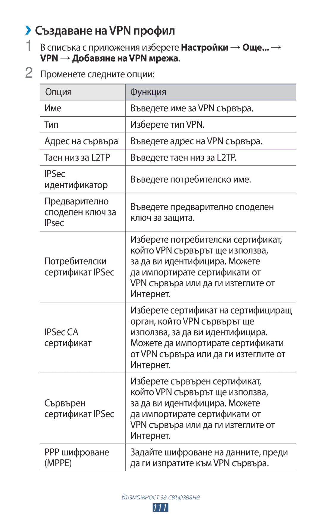 Samsung GT-P6200MAABGL, GT-P6200MAAMTL, GT-P6200UWAMTL, GT-P6200UWABGL manual ››Създаване на VPN профил, 111 