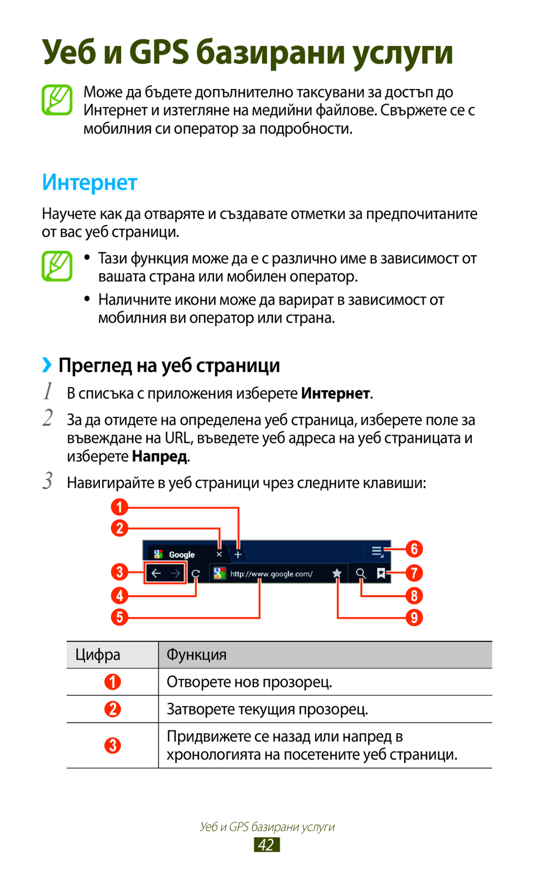 Samsung GT-P6200UWABGL, GT-P6200MAAMTL, GT-P6200UWAMTL, GT-P6200MAABGL manual Интернет, ››Преглед на уеб страници 