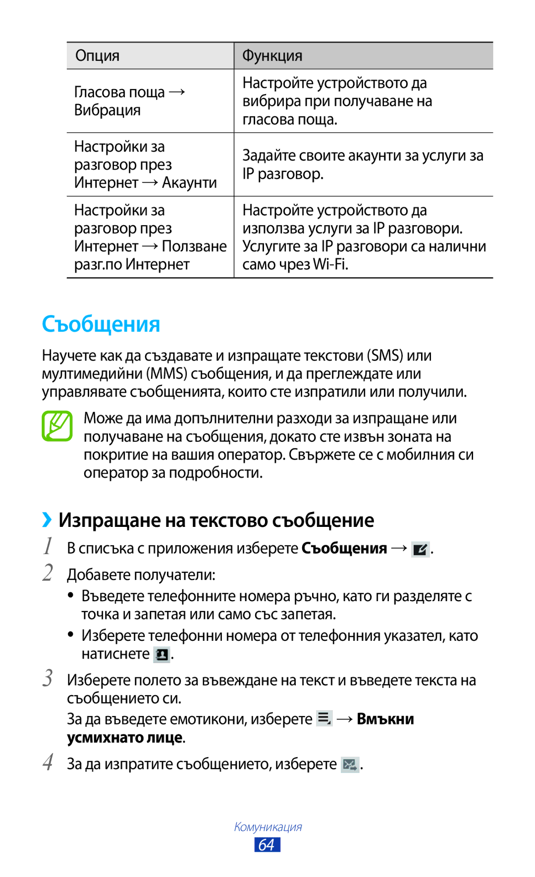 Samsung GT-P6200MAAMTL, GT-P6200UWAMTL, GT-P6200UWABGL manual Съобщения, ››Изпращане на текстово съобщение, Усмихнато лице 