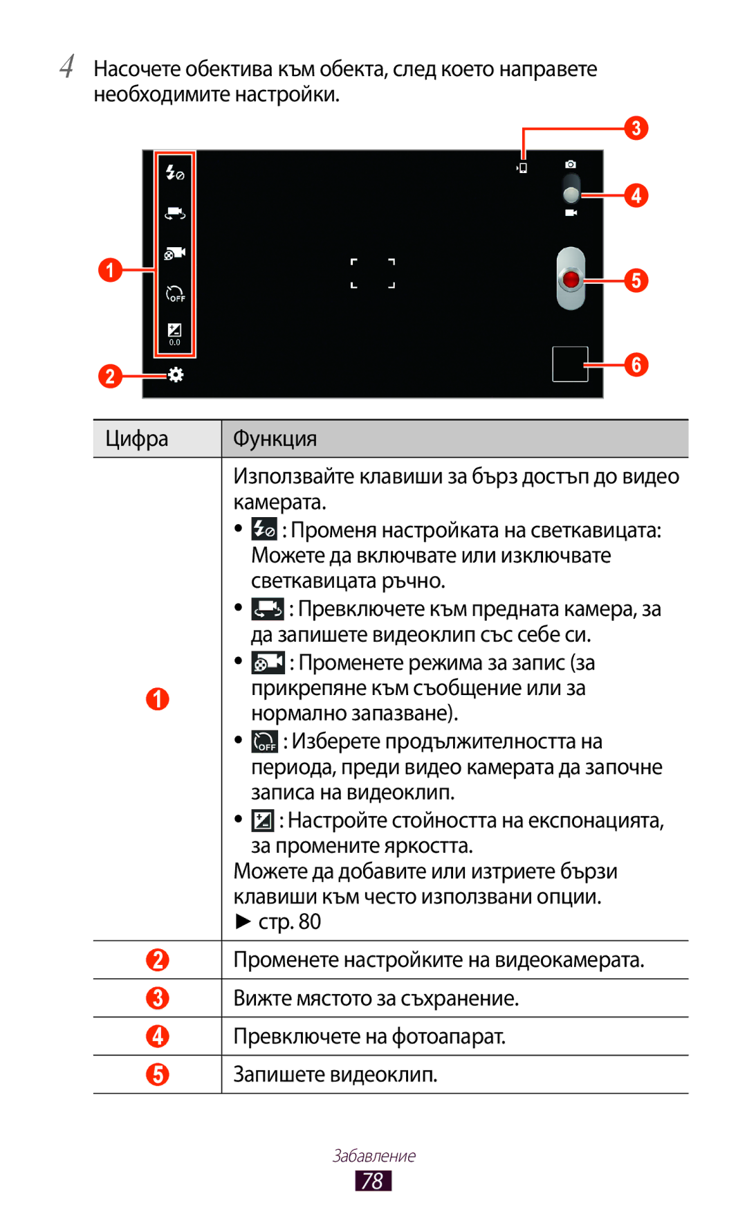 Samsung GT-P6200UWABGL manual Можете да включвате или изключвате, Светкавицата ръчно, Да запишете видеоклип със себе си 