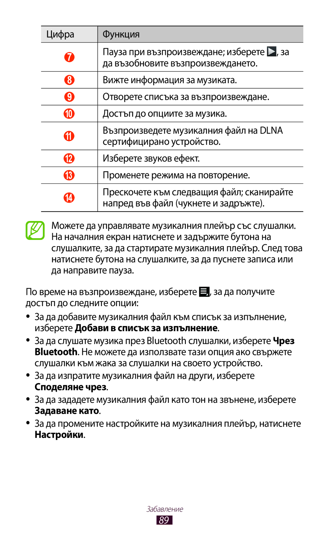 Samsung GT-P6200UWAMTL, GT-P6200MAAMTL, GT-P6200UWABGL Променете режима на повторение, Напред във файл чукнете и задръжте 