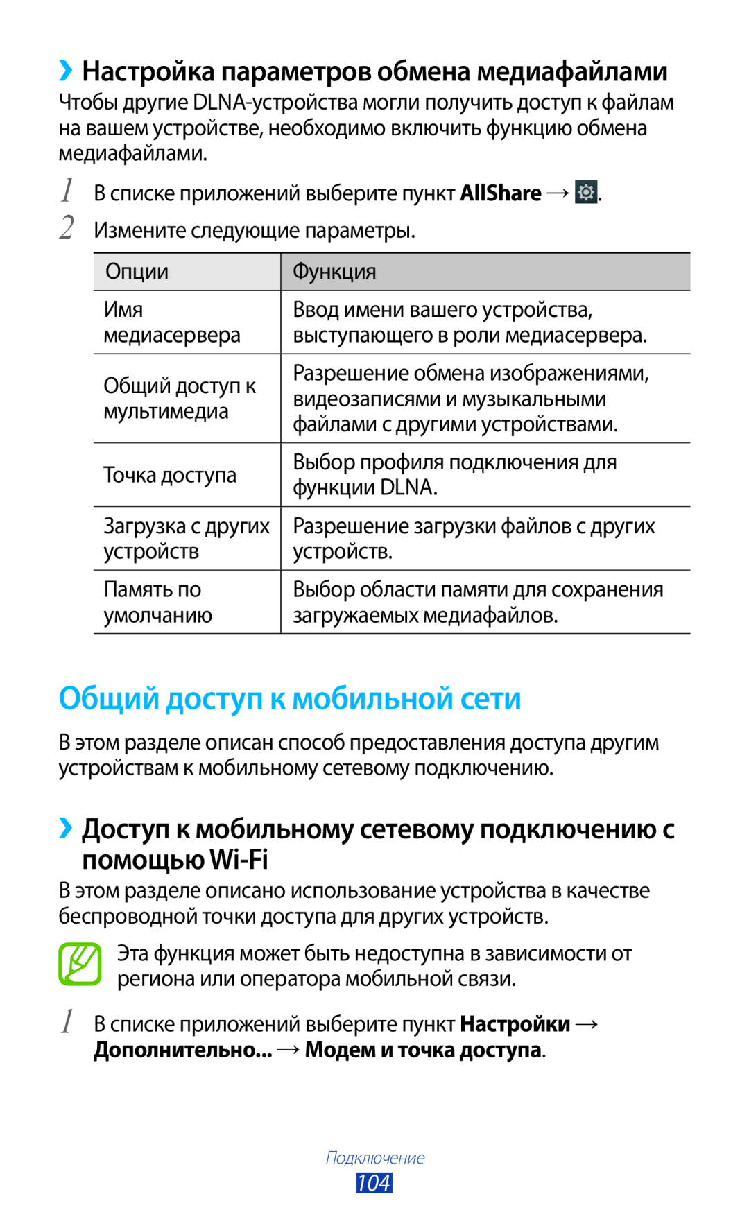 Samsung GT-P6200NSESER Общий доступ к мобильной сети, ››Доступ к мобильному сетевому подключению с помощью Wi-Fi, 104 