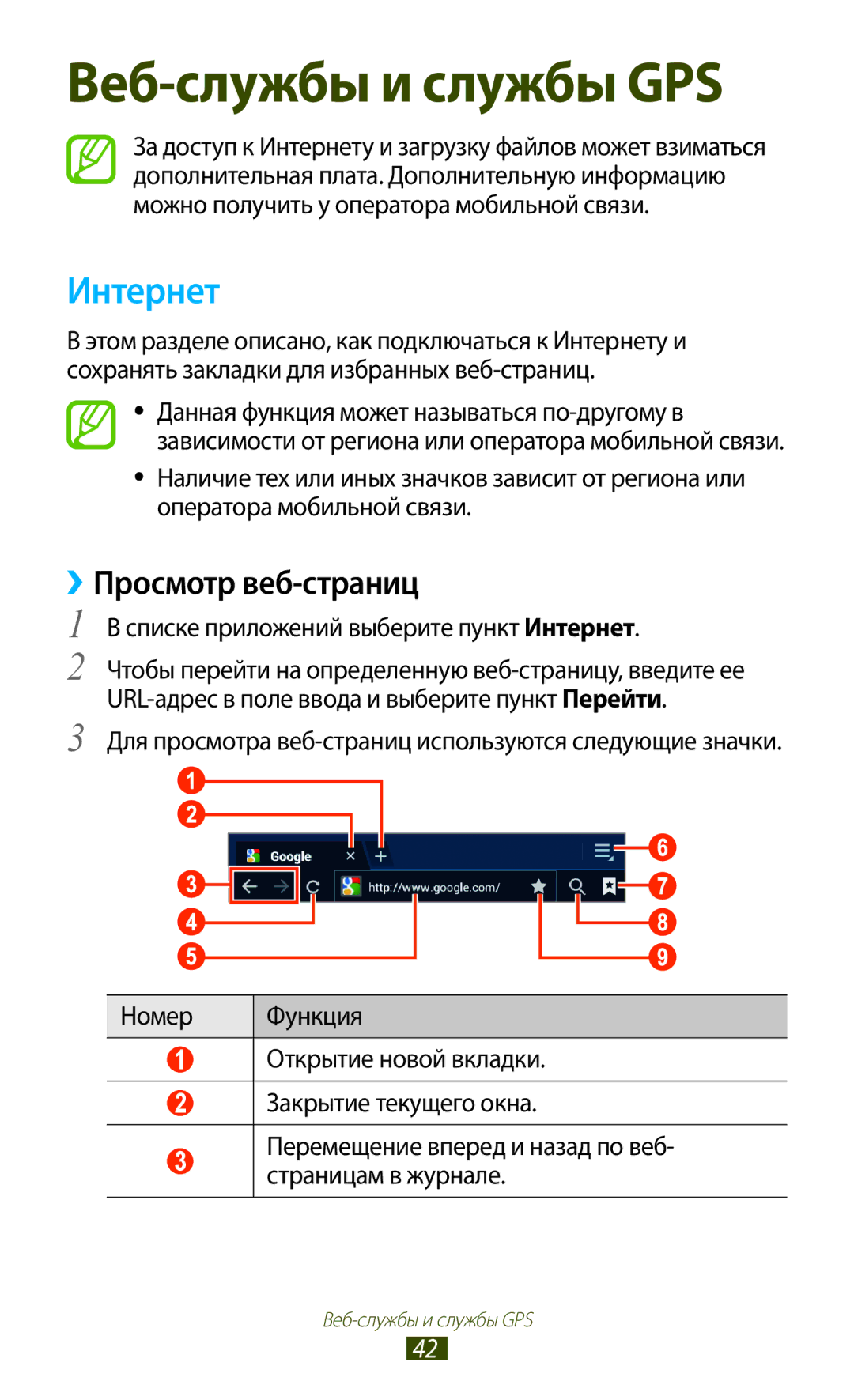 Samsung GT-P6200MAESER, GT-P6200MAASEB manual ››Просмотр веб-страниц, Списке приложений выберите пункт Интернет 