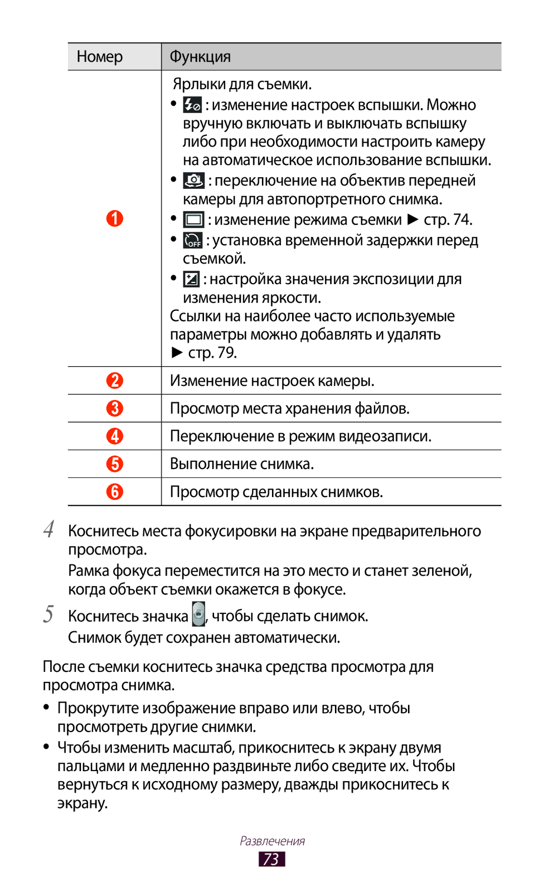 Samsung GT-P6200NSASER, GT-P6200MAASEB manual Номер Функция Ярлыки для съемки, Вручную включать и выключать вспышку 