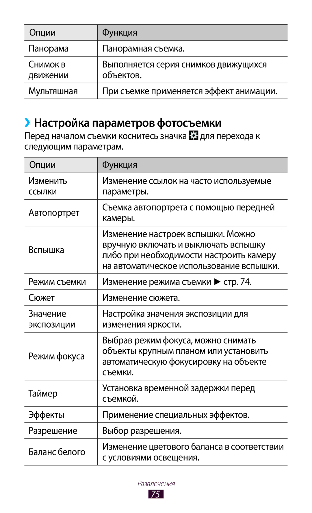 Samsung GT-P6200MAASER, GT-P6200MAASEB, GT-P6200UWASEB, GT-P6200MAESER, GT-P6200NSASER manual ››Настройка параметров фотосъемки 