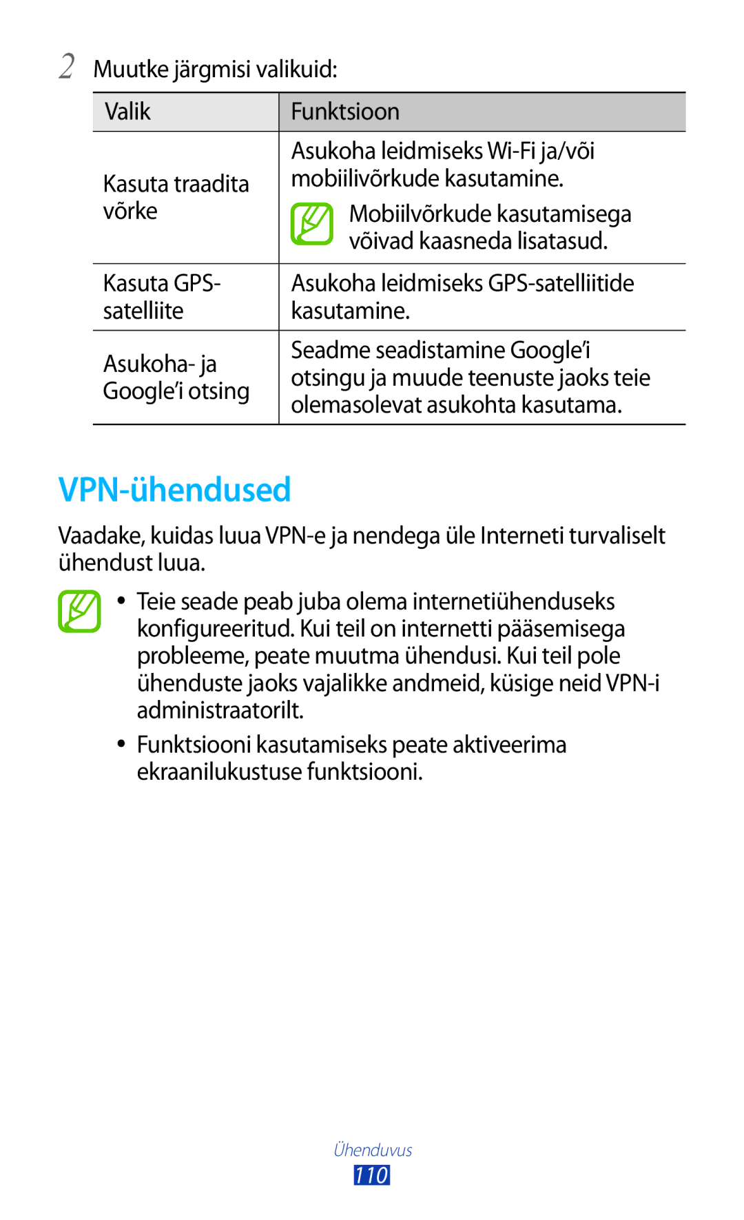 Samsung GT-P6200MAASEB, GT-P6200UWASEB manual VPN-ühendused, Google’i otsing, Olemasolevat asukohta kasutama 