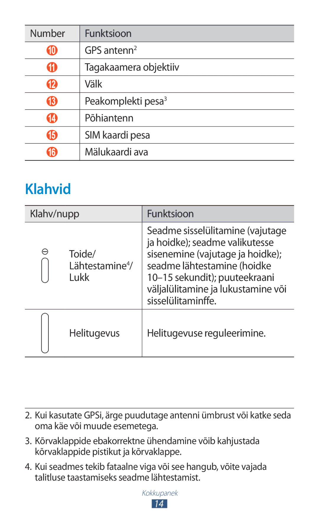 Samsung GT-P6200MAASEB, GT-P6200UWASEB manual Klahvid 