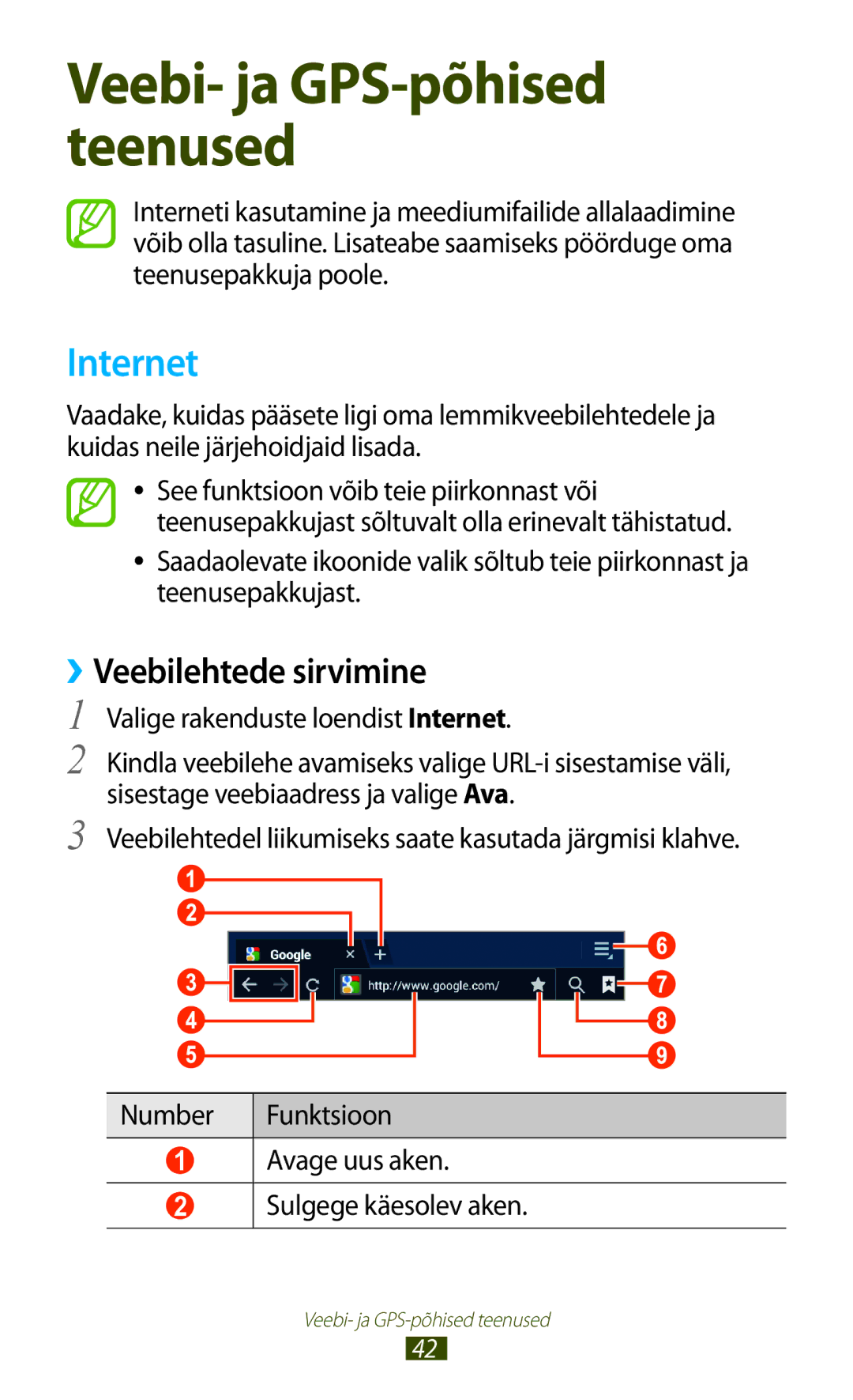 Samsung GT-P6200MAASEB, GT-P6200UWASEB manual ››Veebilehtede sirvimine, Valige rakenduste loendist Internet 