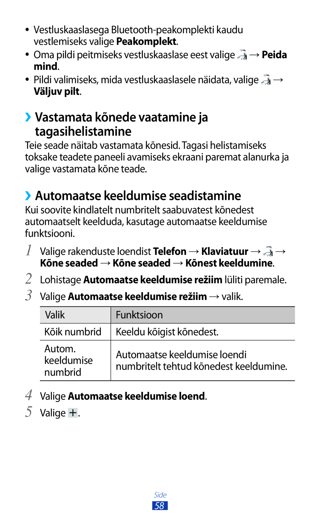 Samsung GT-P6200MAASEB manual ››Automaatse keeldumise seadistamine, Valige Automaatse keeldumise režiim → valik, Numbrid 