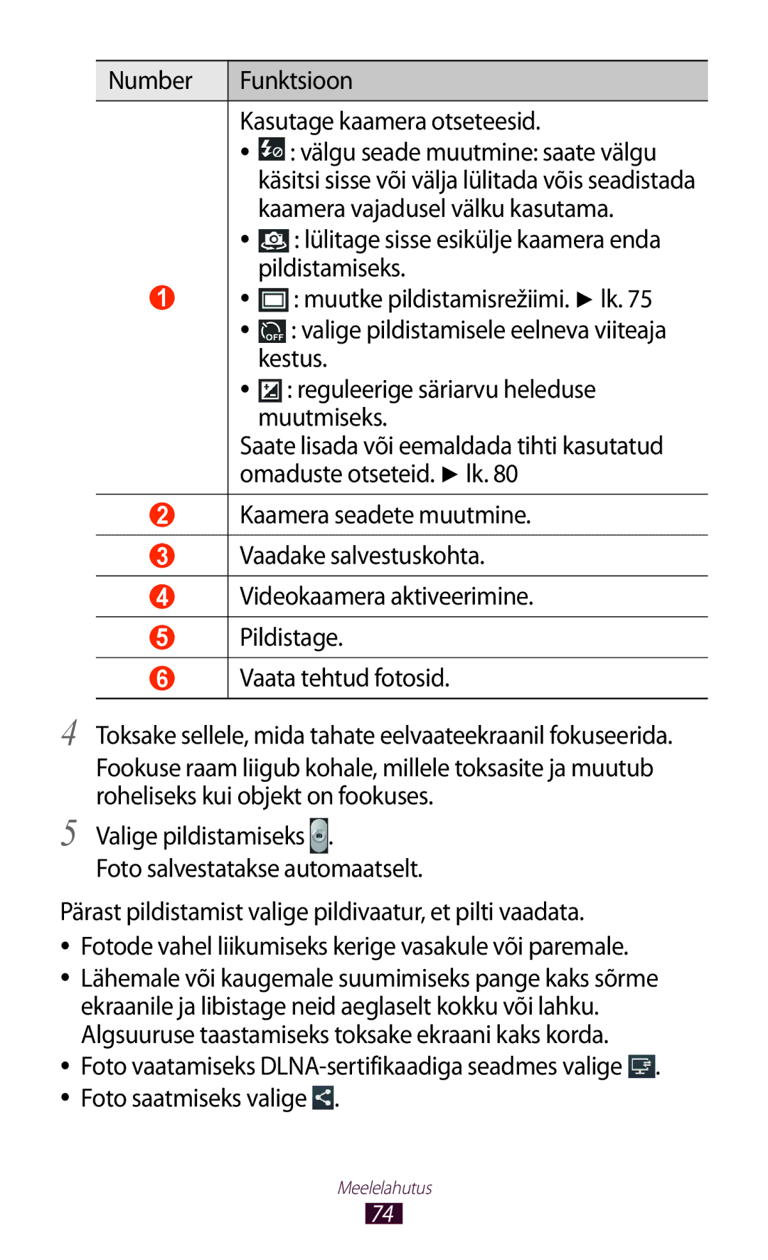 Samsung GT-P6200MAASEB Number Funktsioon Kasutage kaamera otseteesid, Kaamera vajadusel välku kasutama, Pildistamiseks 