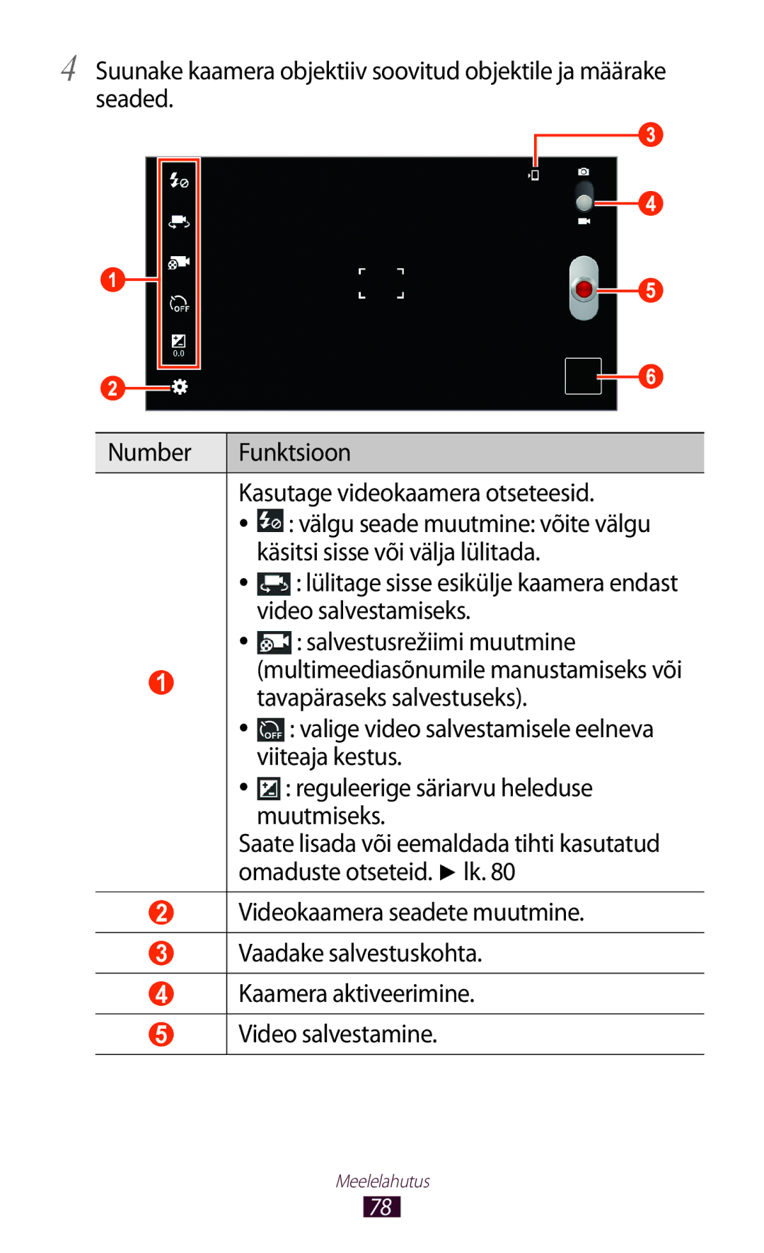 Samsung GT-P6200MAASEB, GT-P6200UWASEB manual Video salvestamiseks 