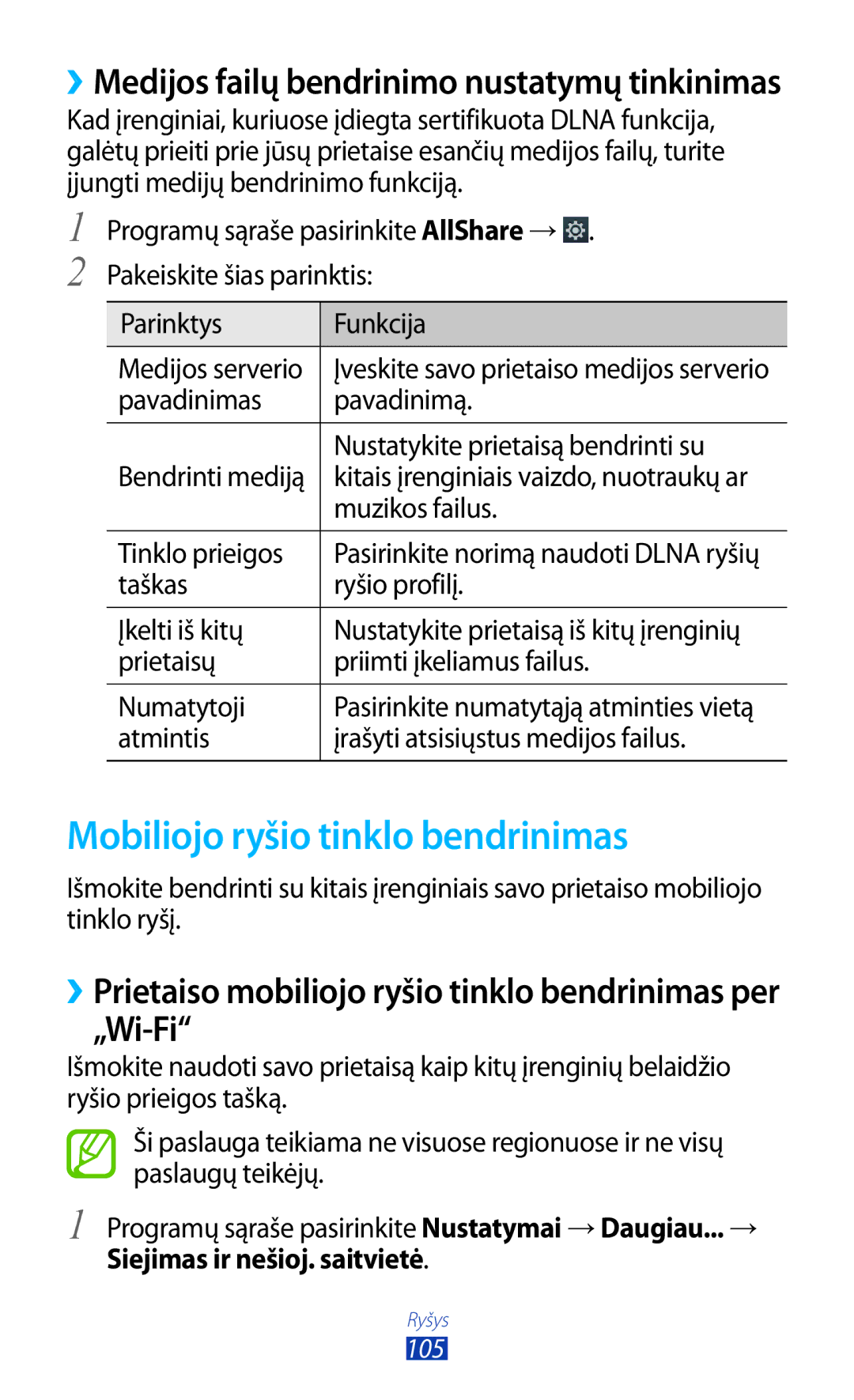 Samsung GT-P6200UWASEB manual Mobiliojo ryšio tinklo bendrinimas, ››Prietaiso mobiliojo ryšio tinklo bendrinimas per „Wi-Fi 