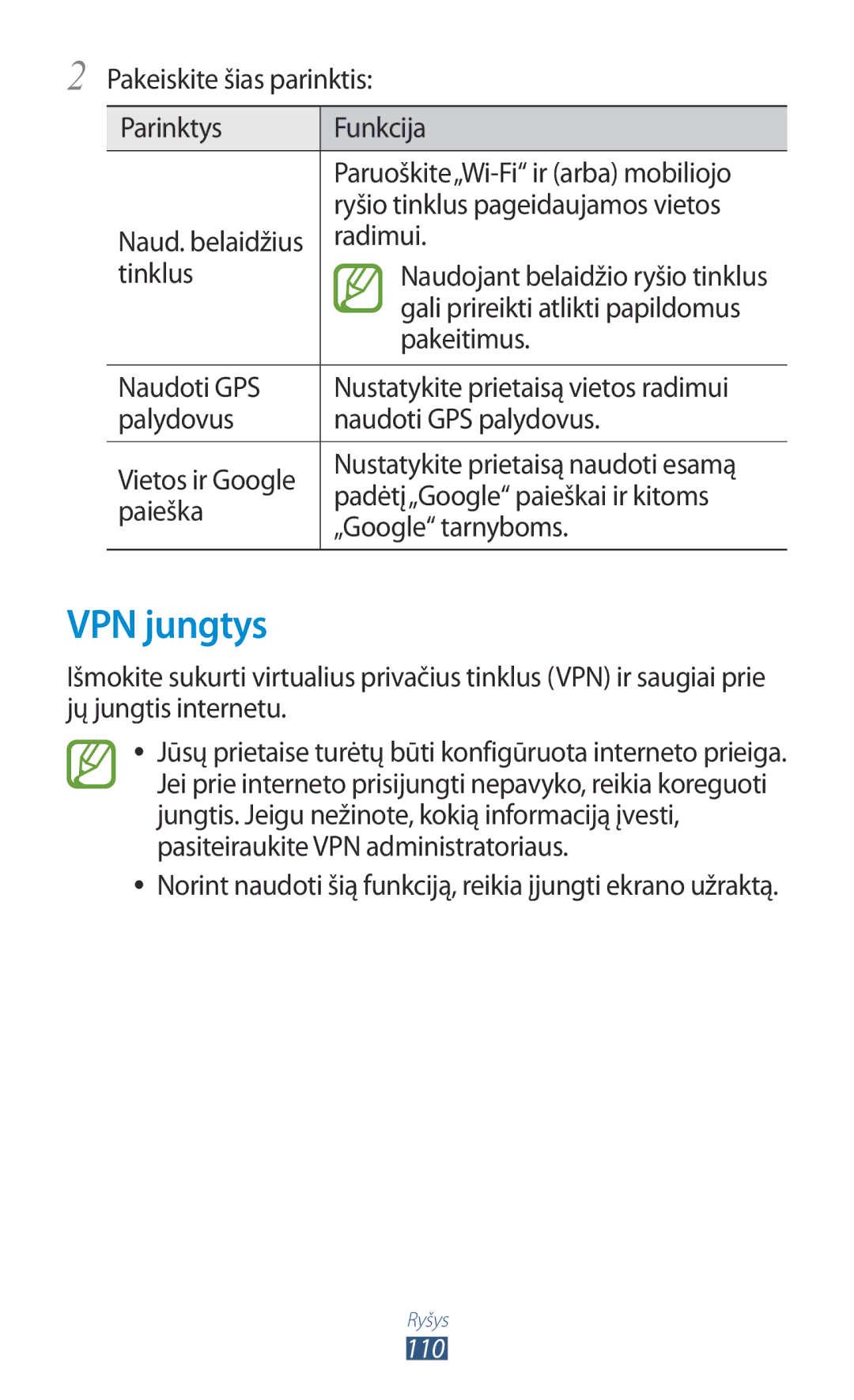 Samsung GT-P6200MAASEB, GT-P6200UWASEB manual VPN jungtys 