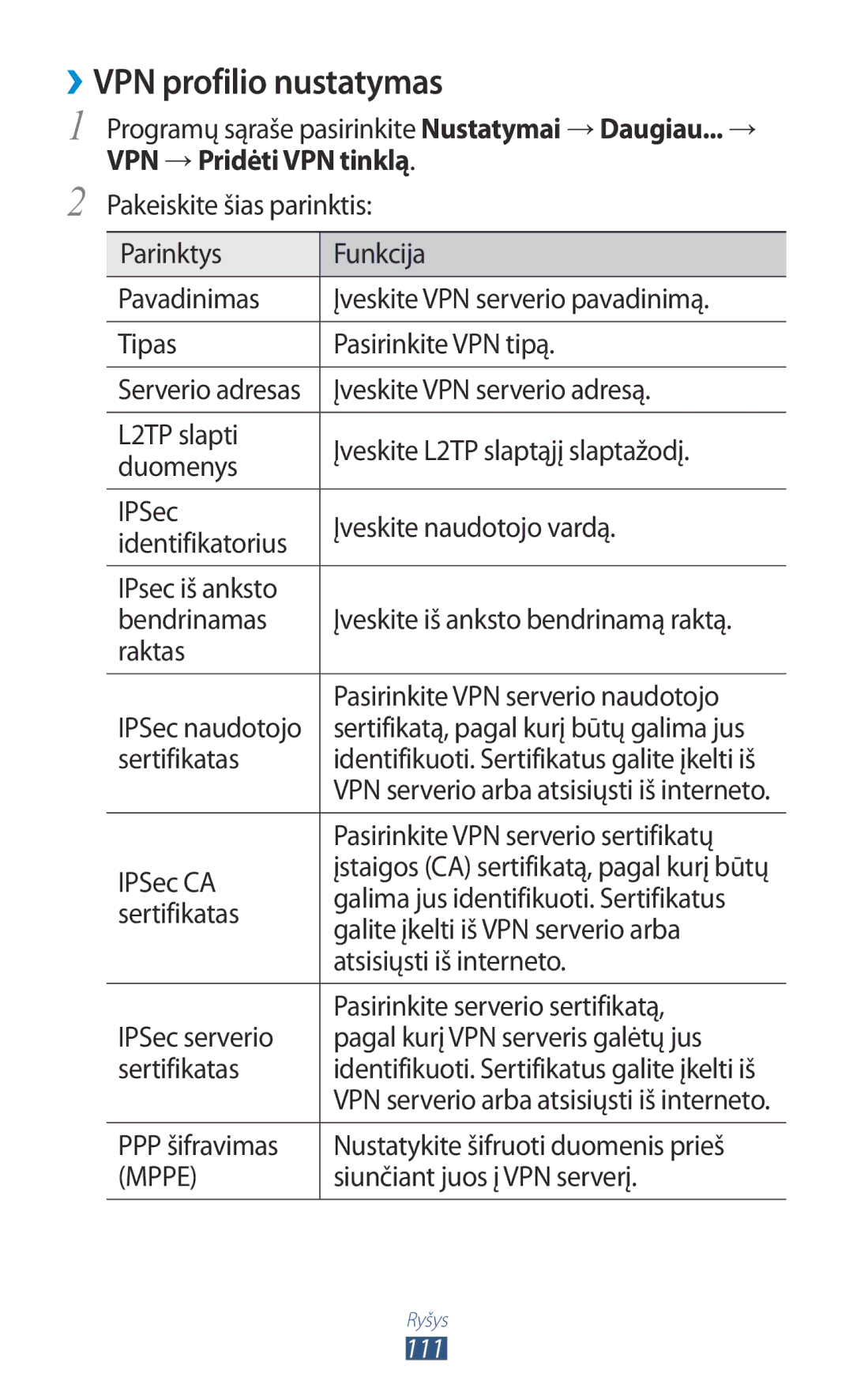 Samsung GT-P6200UWASEB, GT-P6200MAASEB manual ››VPN profilio nustatymas, VPN → Pridėti VPN tinklą 