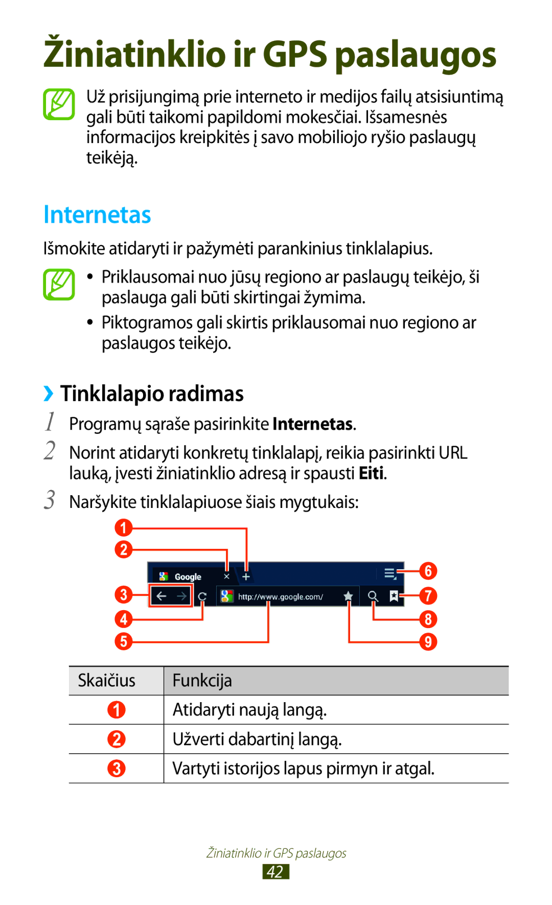 Samsung GT-P6200MAASEB, GT-P6200UWASEB manual ››Tinklalapio radimas, Programų sąraše pasirinkite Internetas 